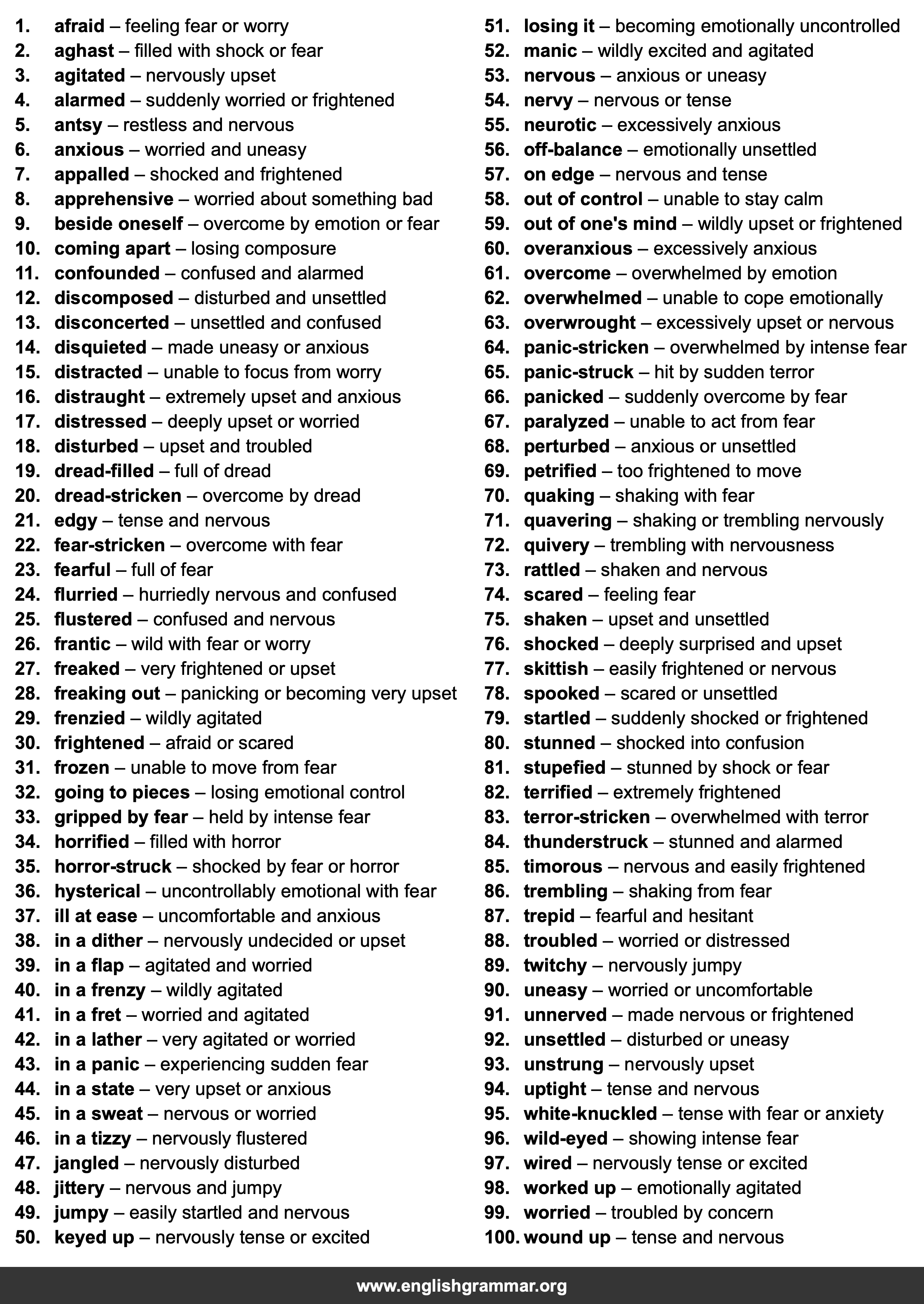 100 Best Synonyms for