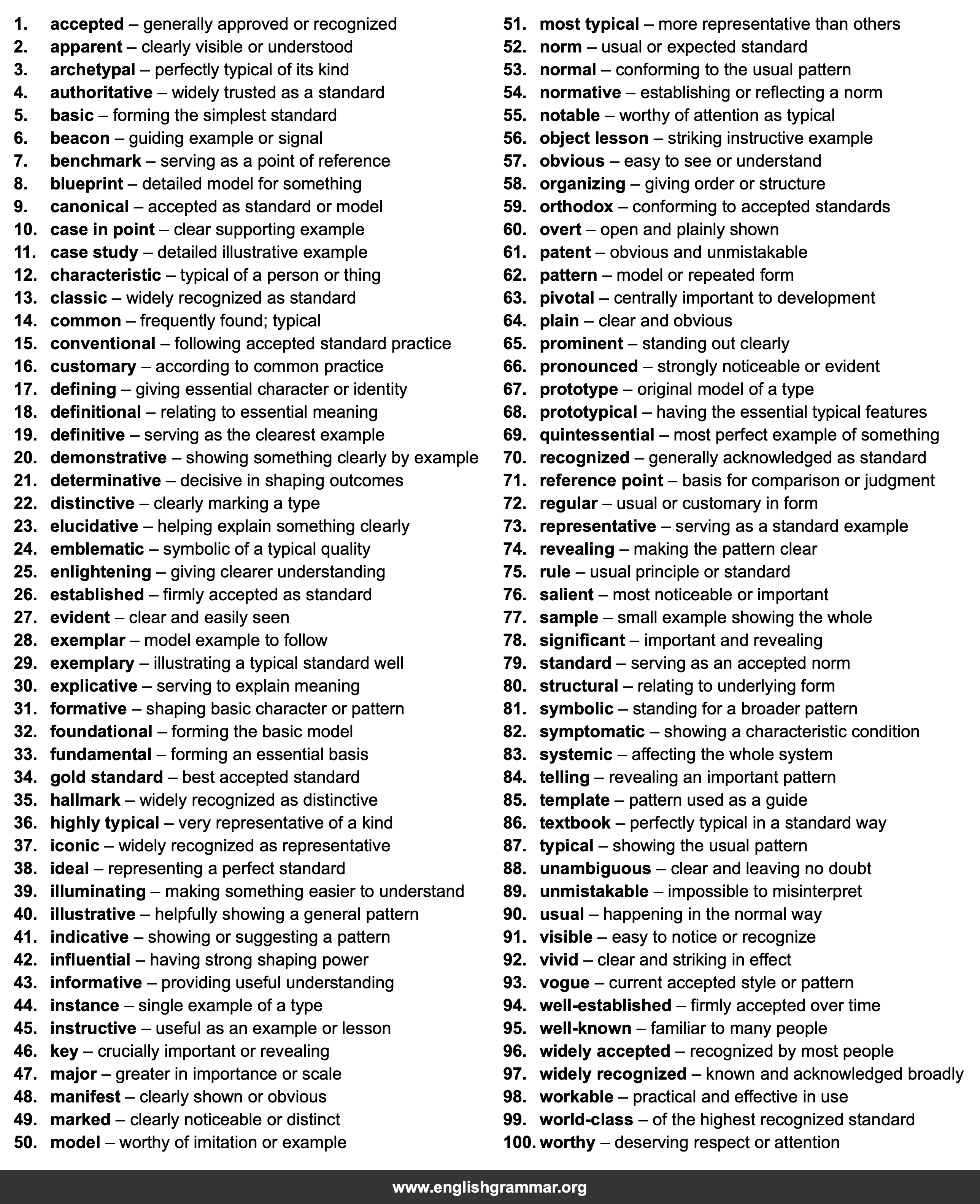 100 Best Synonyms for
