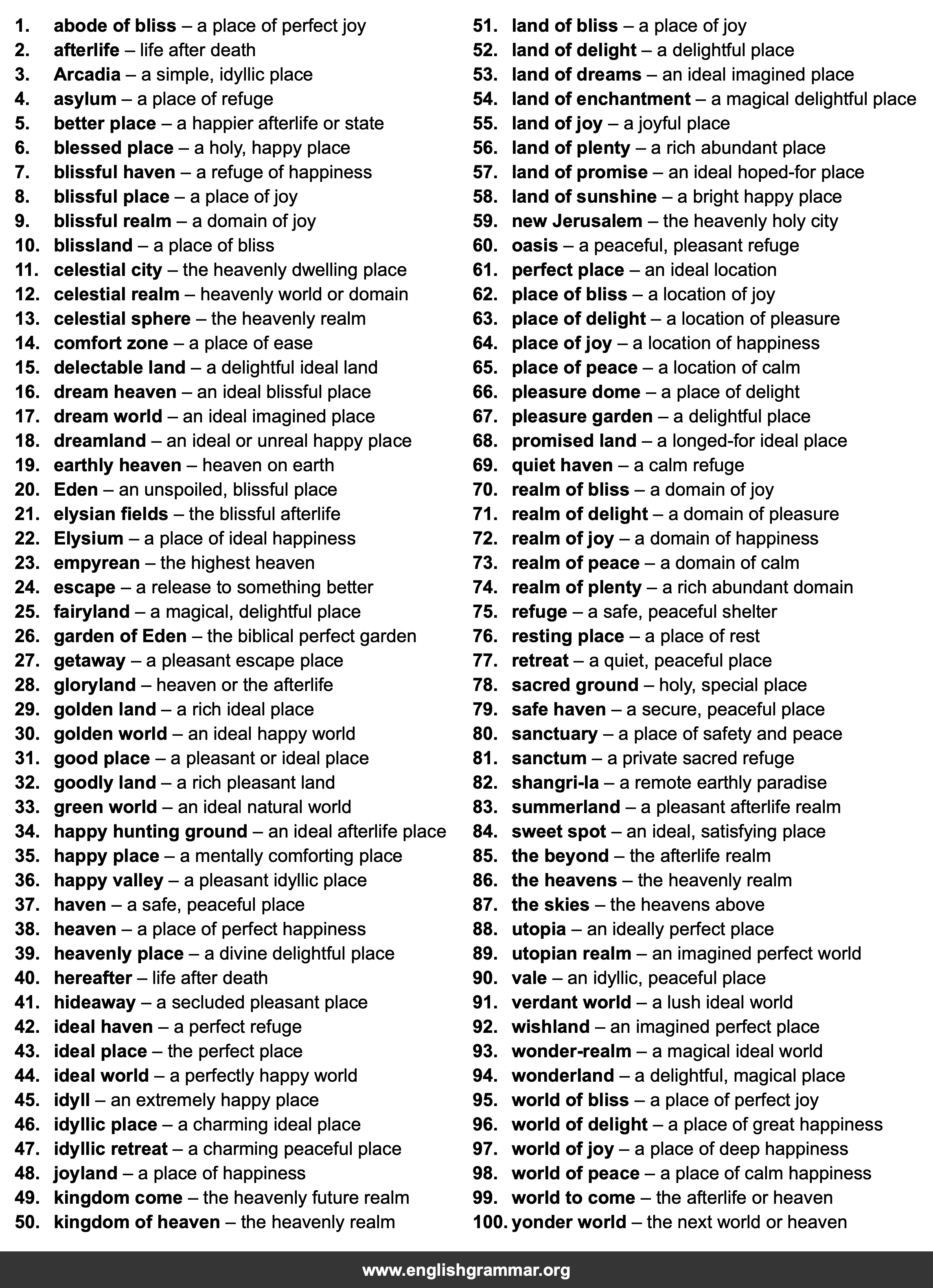 100 Best Synonyms for