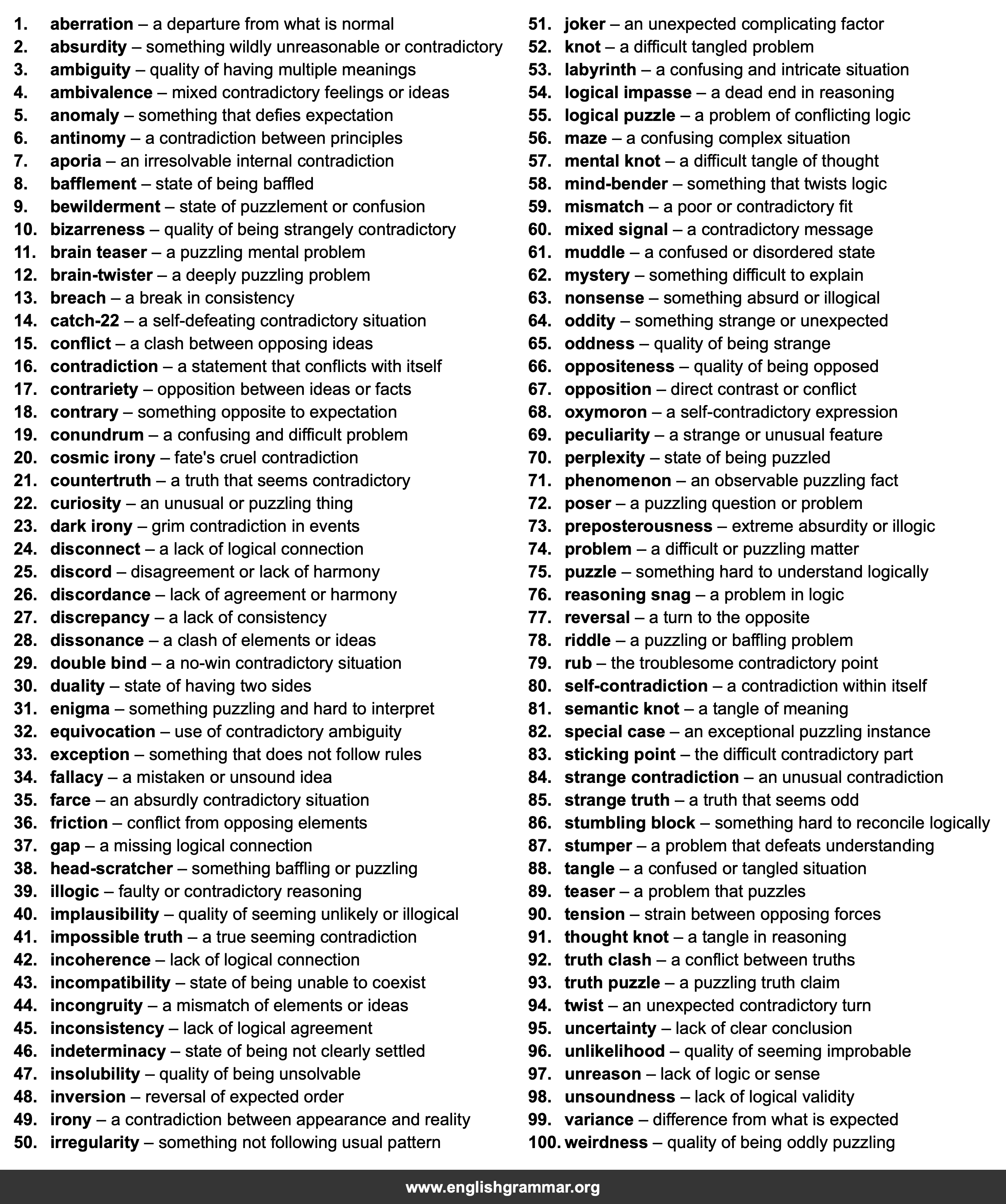 100 Best Synonyms for