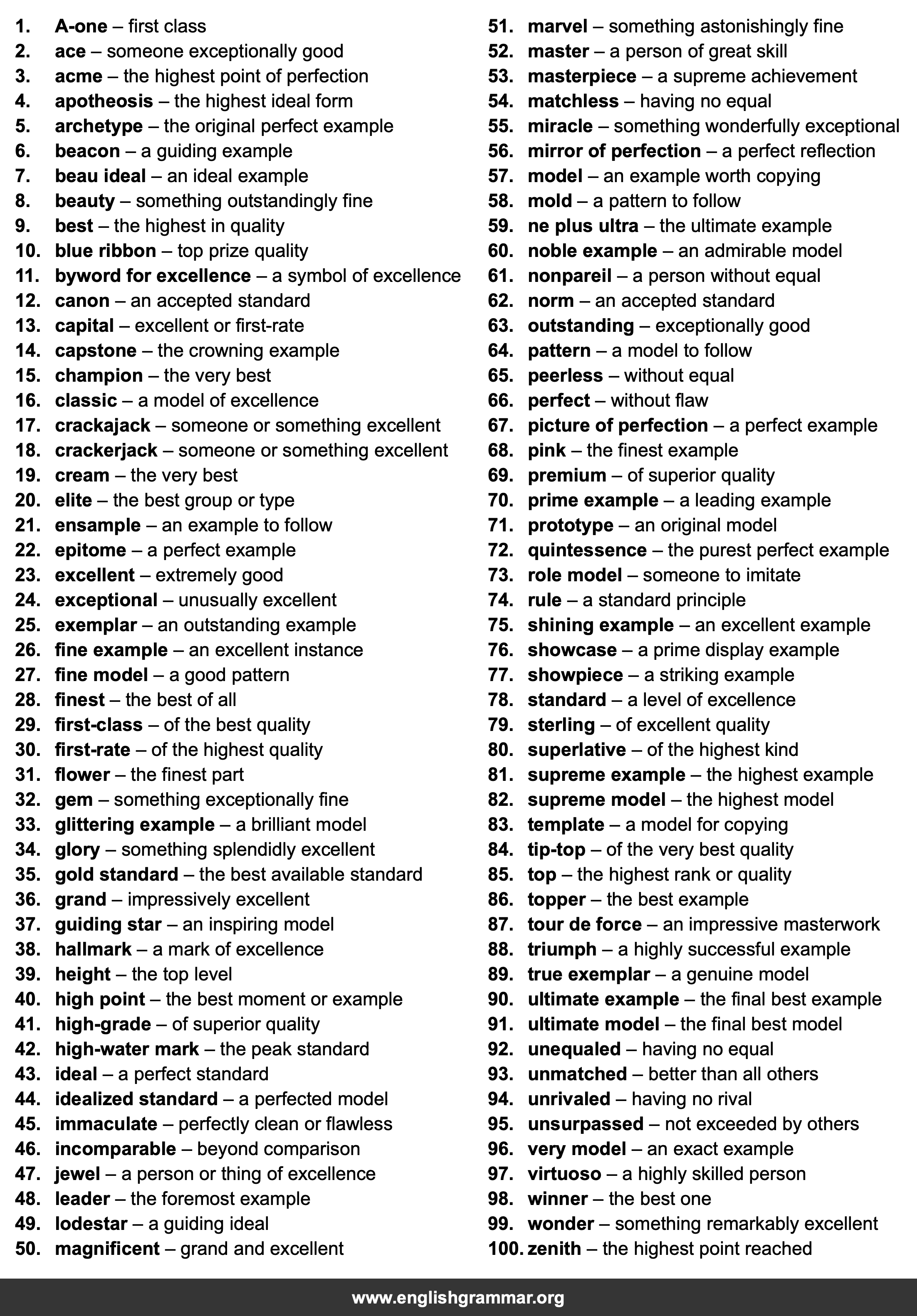 100 Best Synonyms for