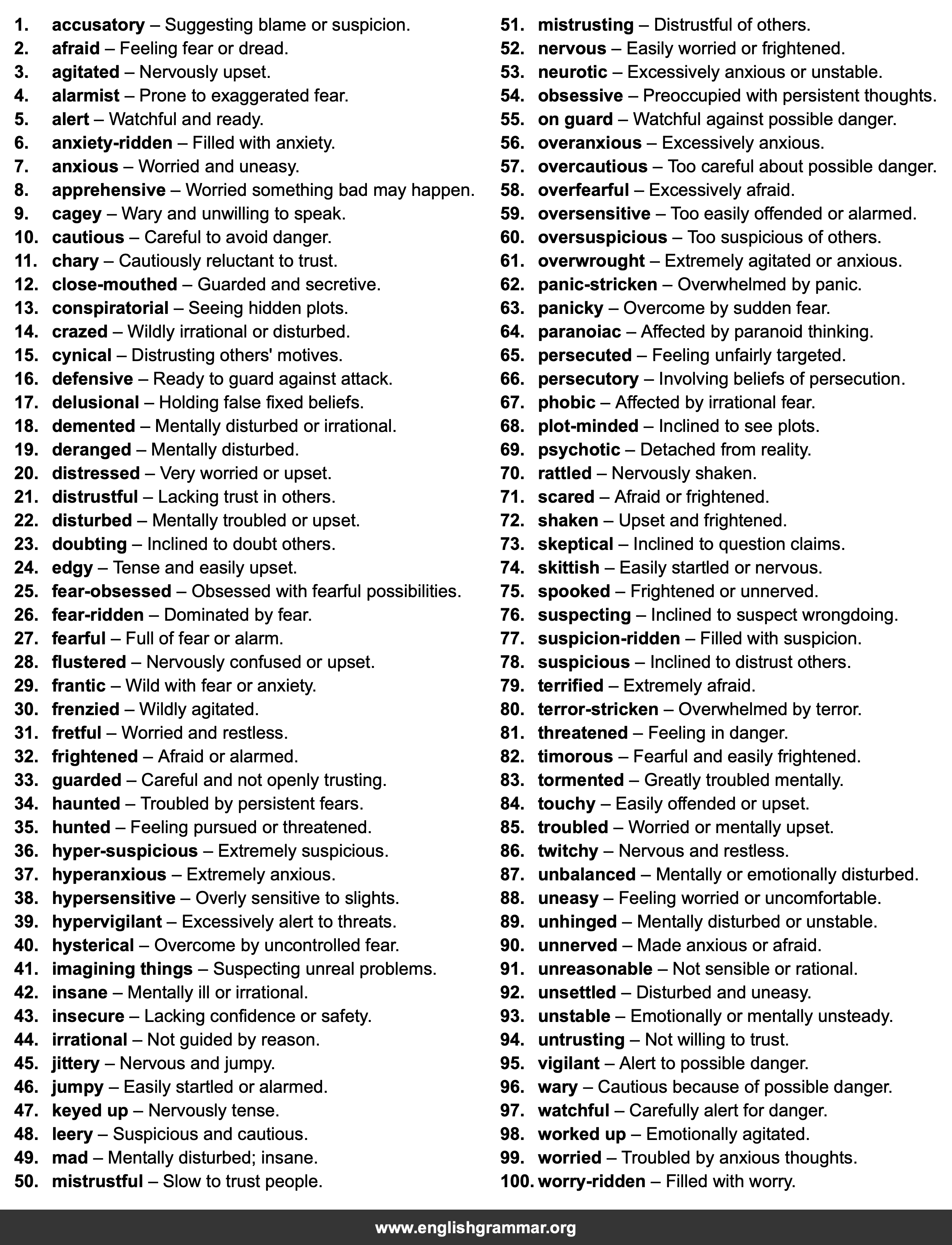 100 Best Synonyms for