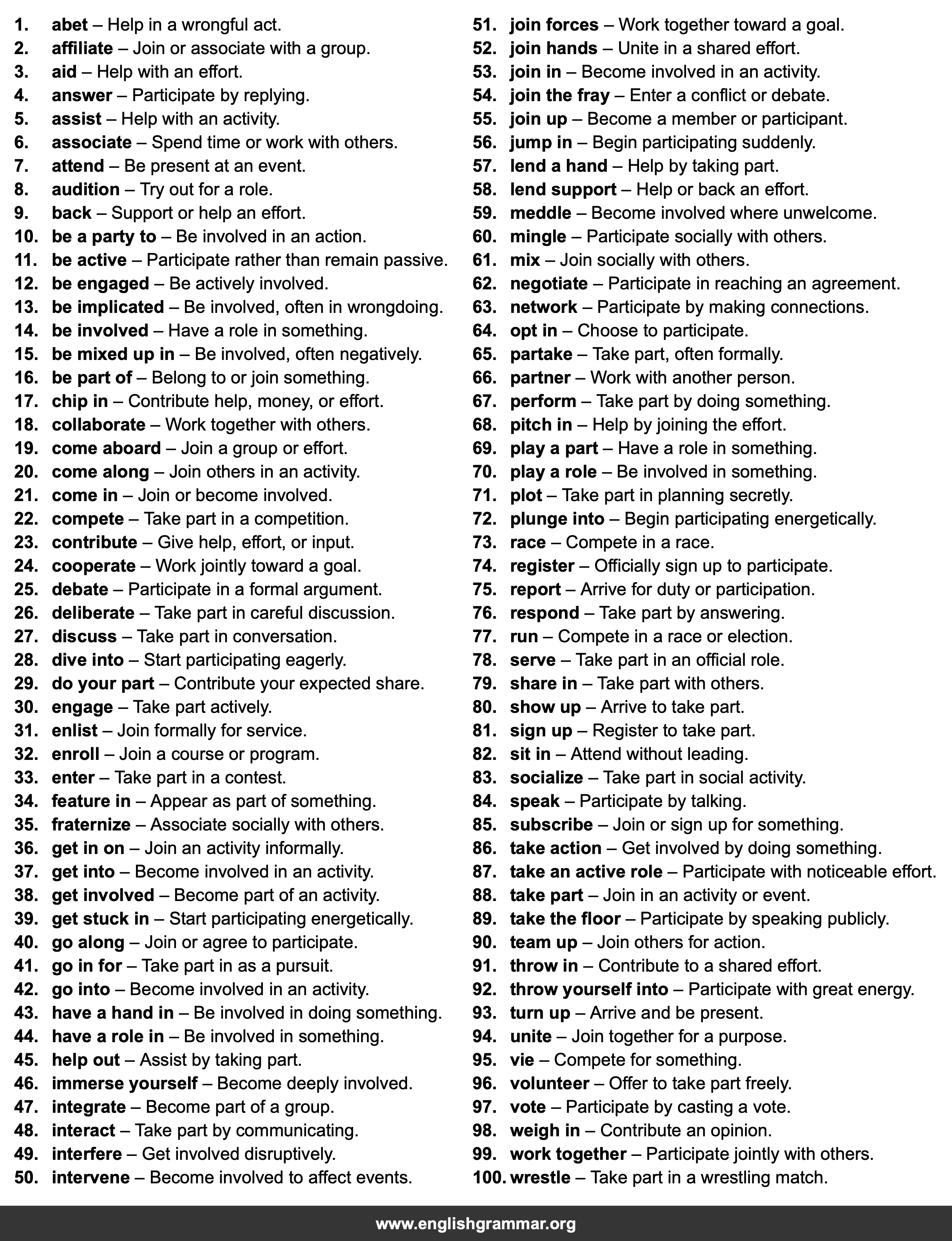 100 Best Synonyms for