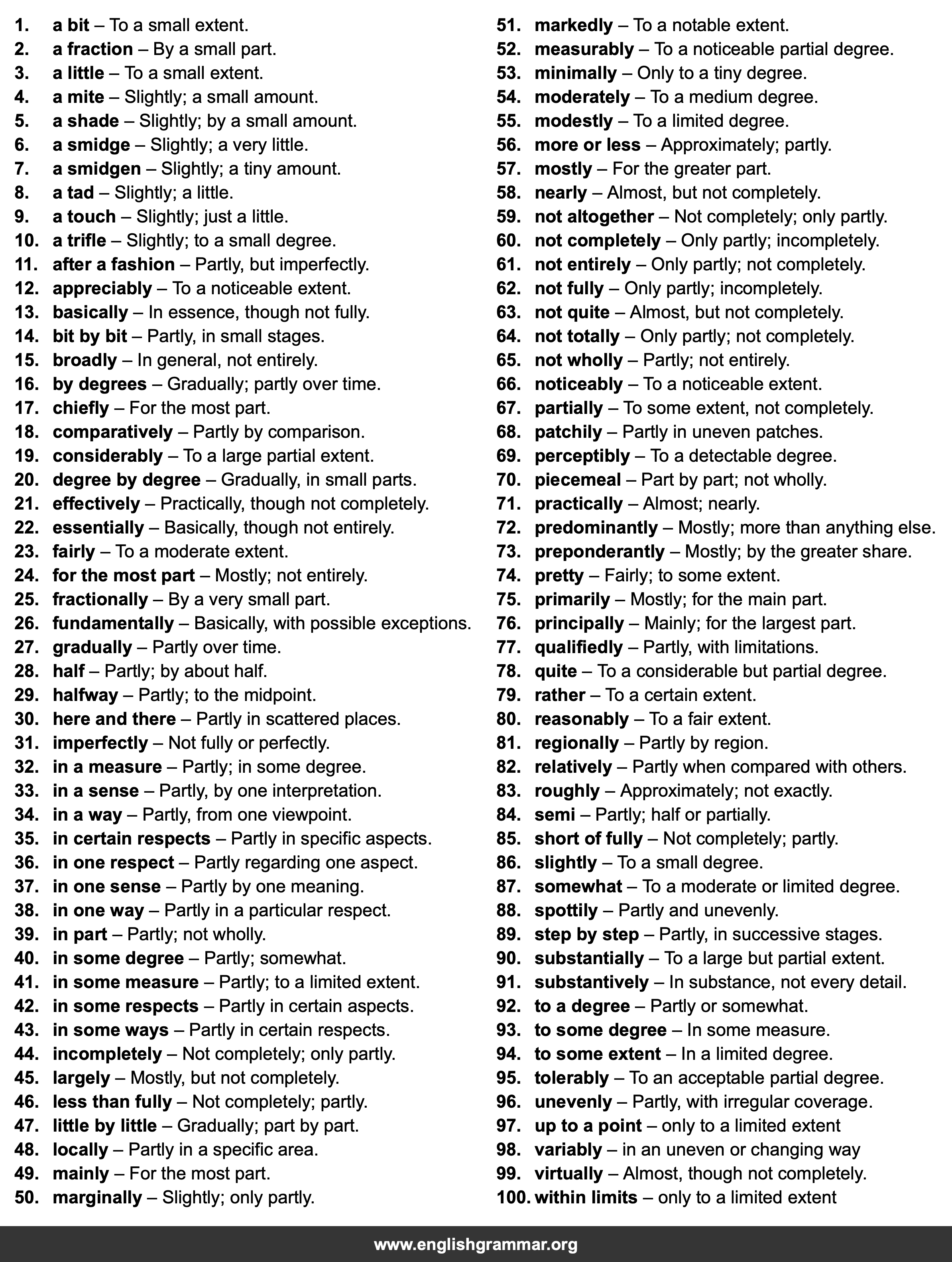 100 Best Synonyms for