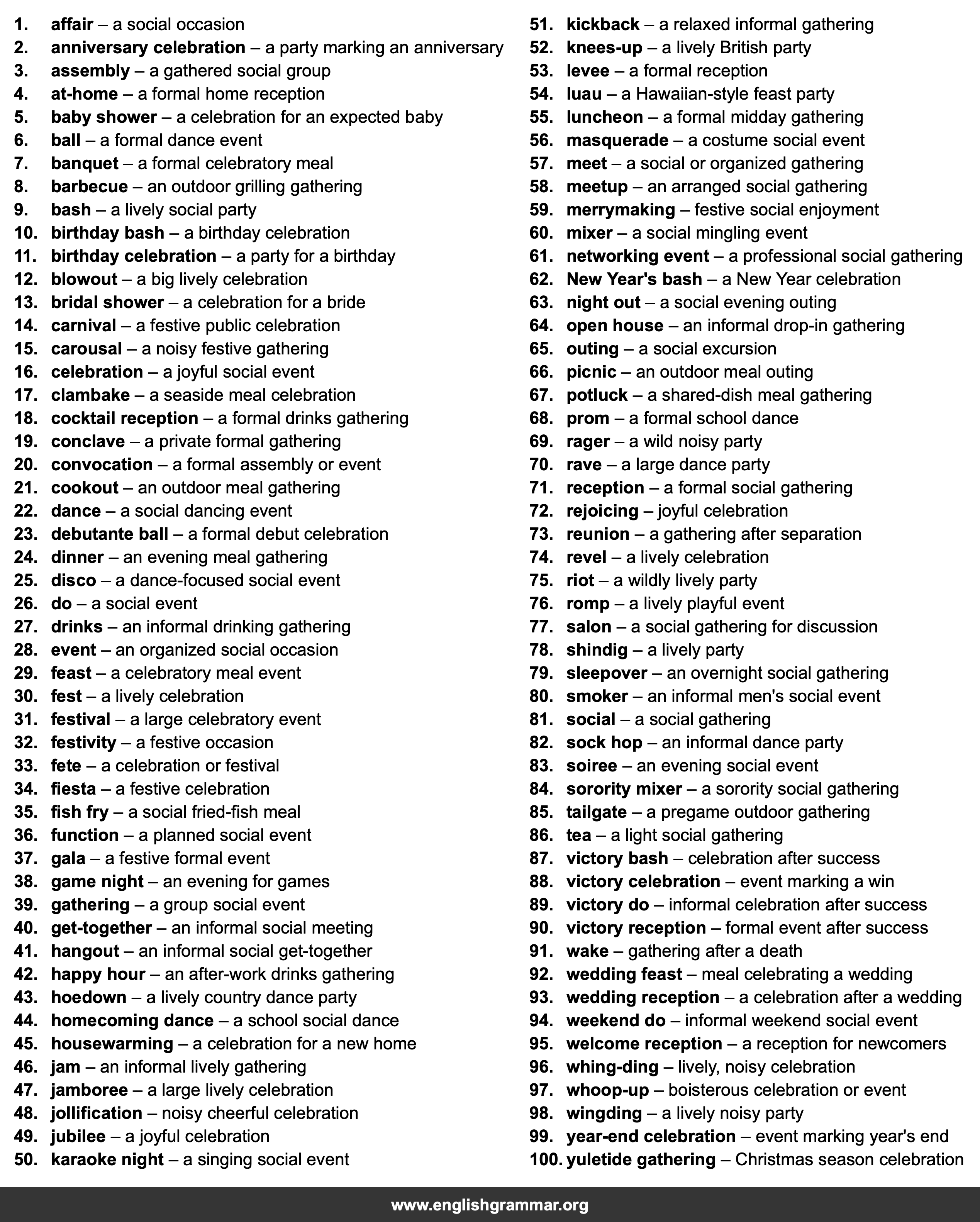 100 Best Synonyms for