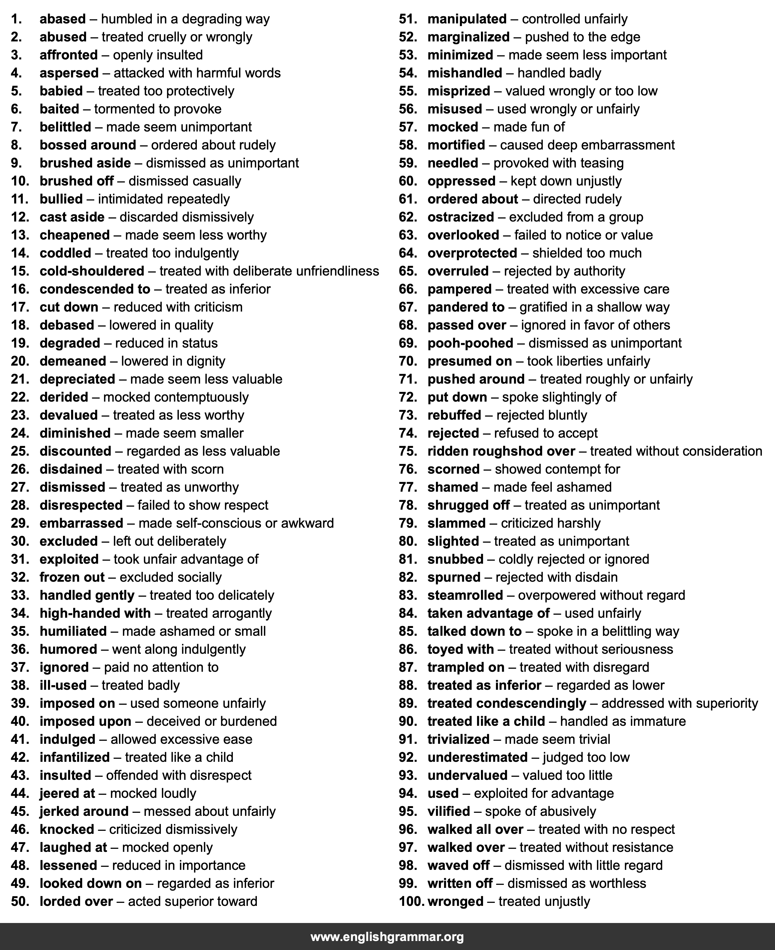 100 Best Synonyms for