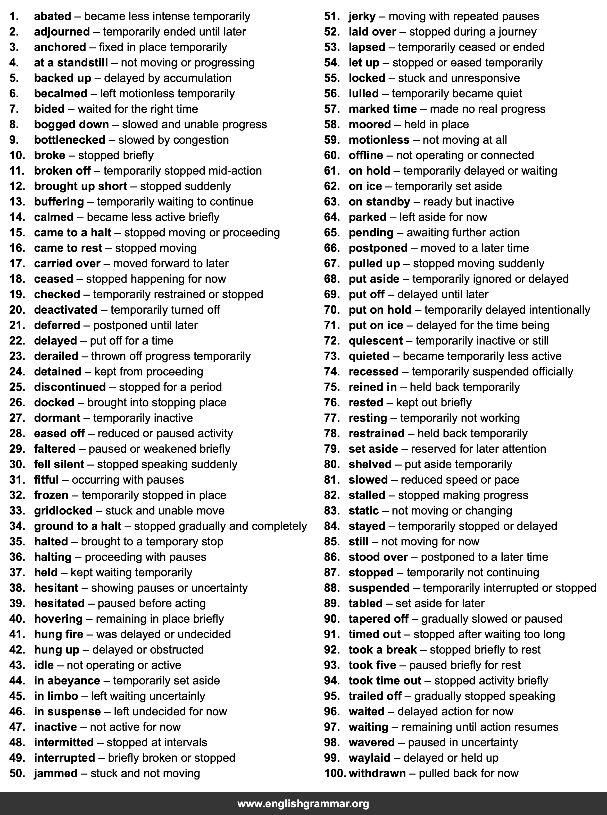 100 Best Synonyms for