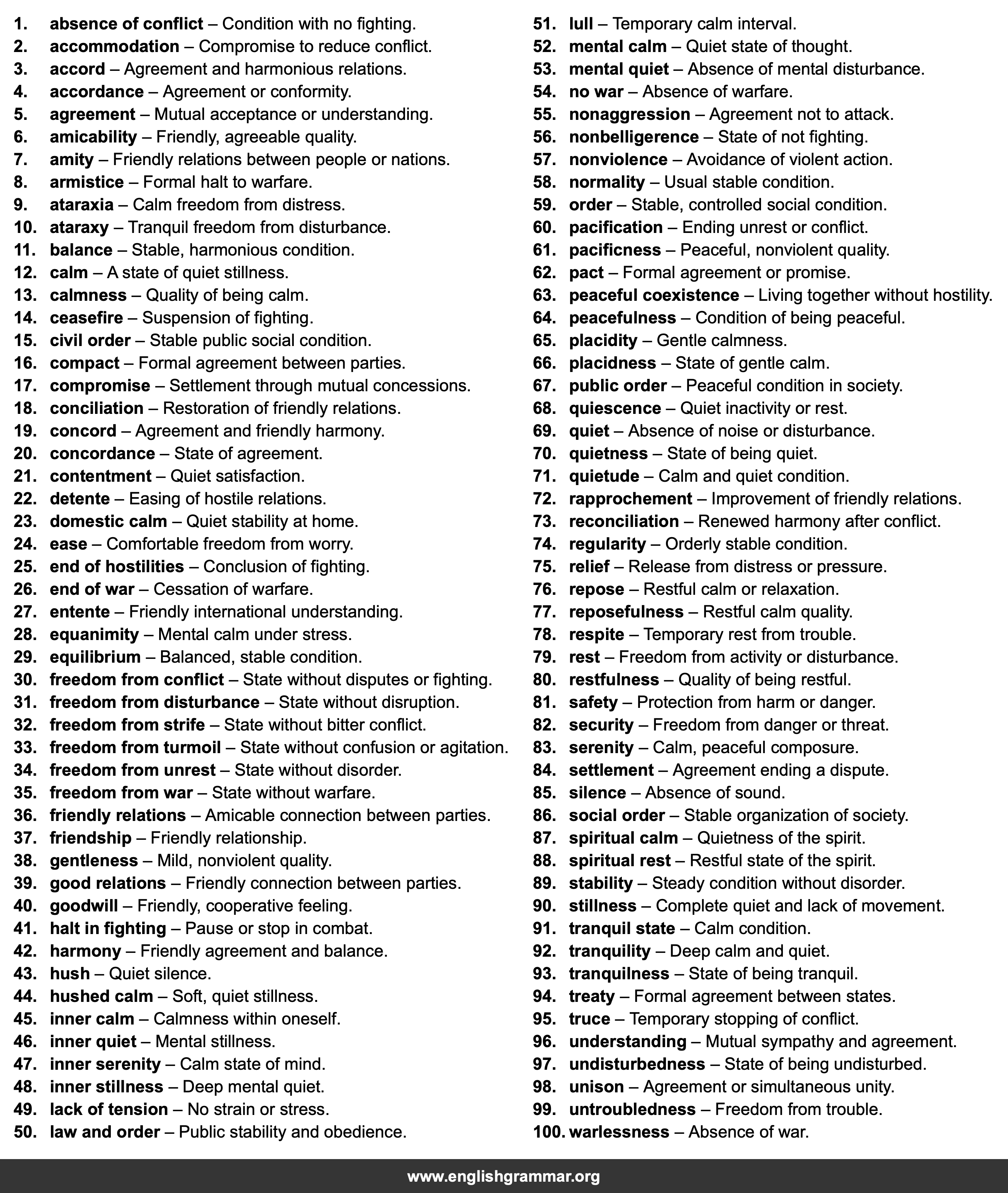 100 Best Synonyms for