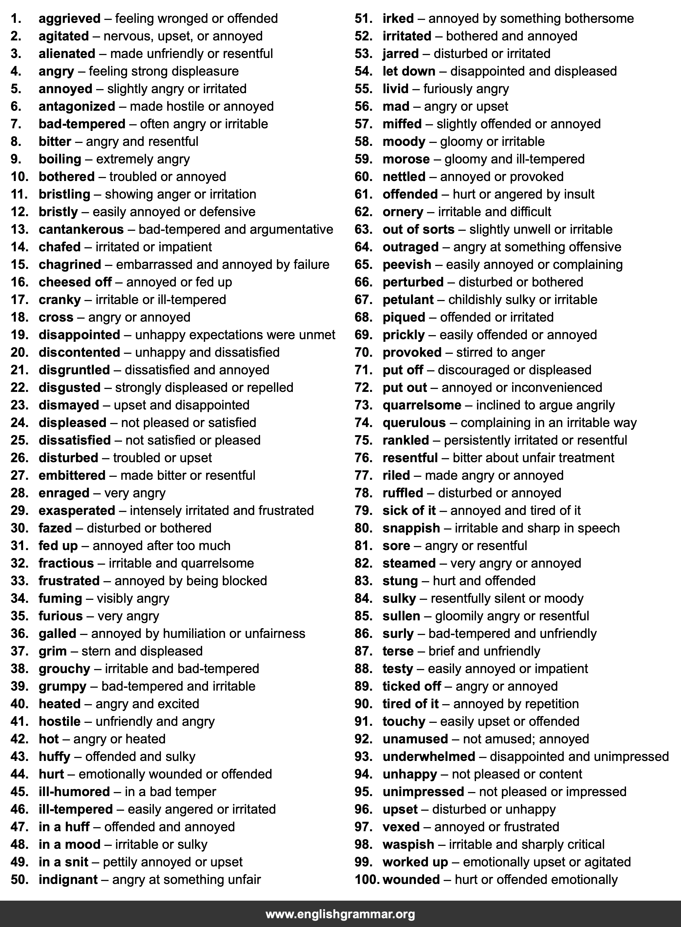 100 Best Synonyms for