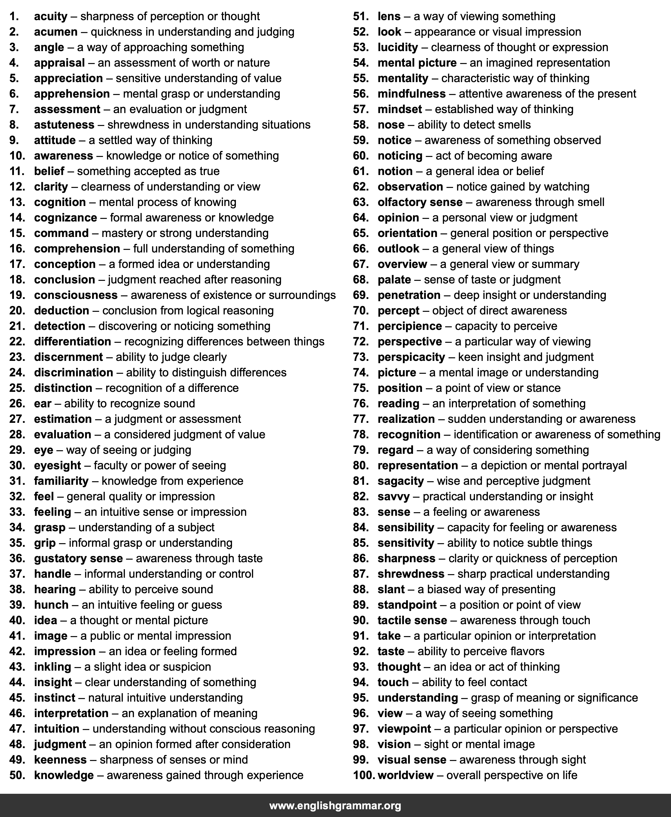 100 Best Synonyms for