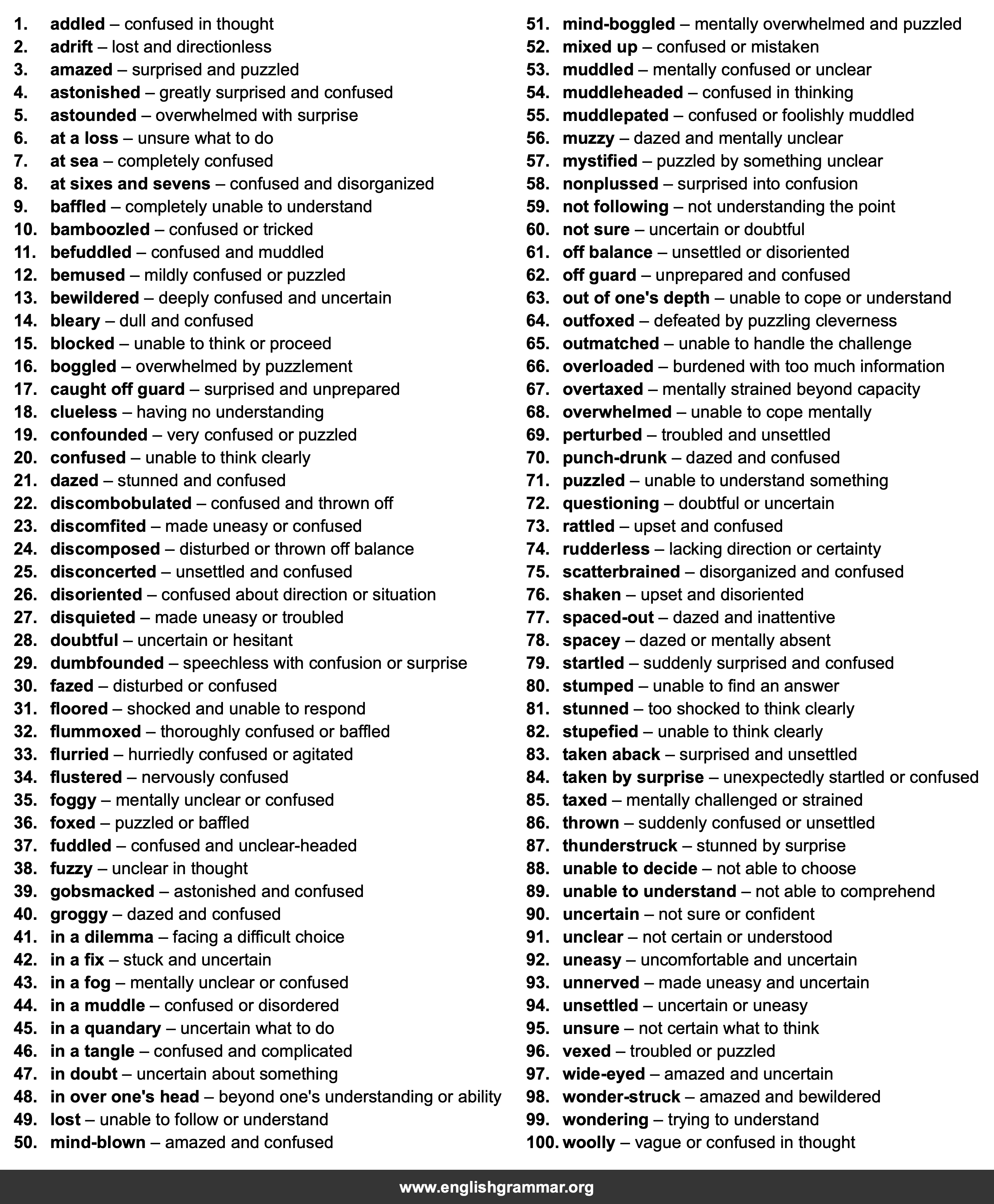 100 Best Synonyms for