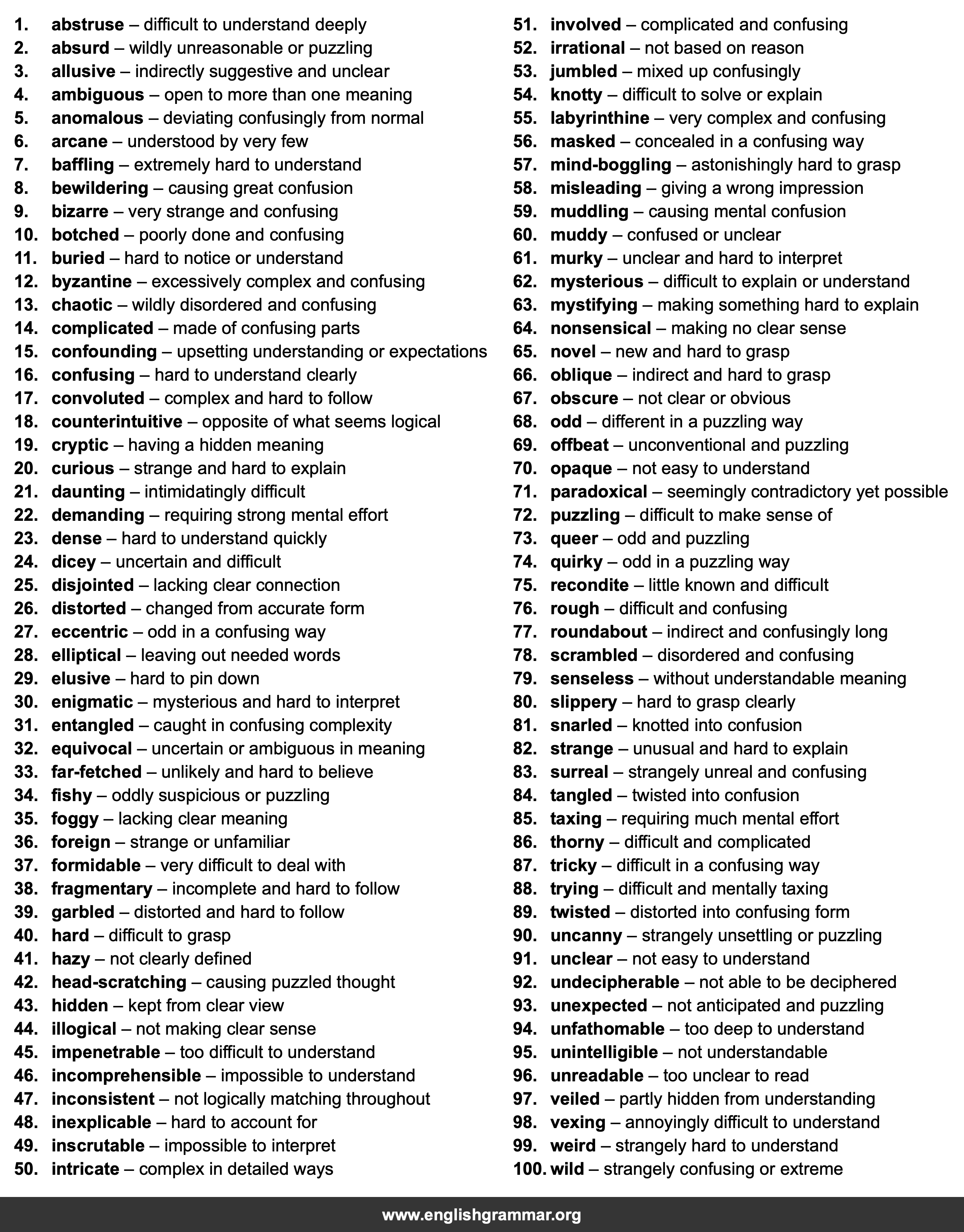 100 Best Synonyms for