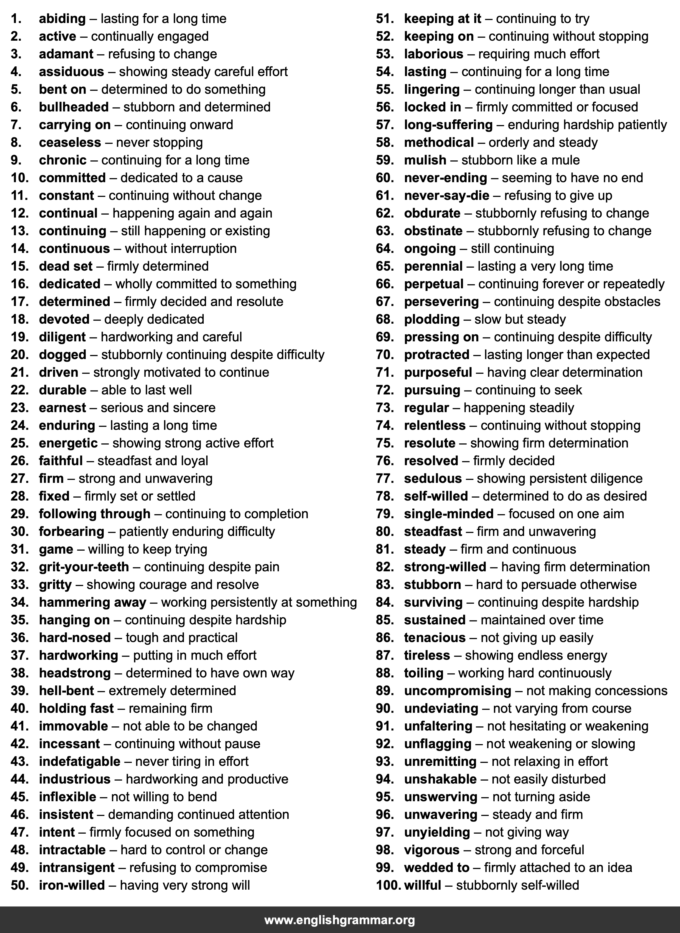 100 Best Synonyms for