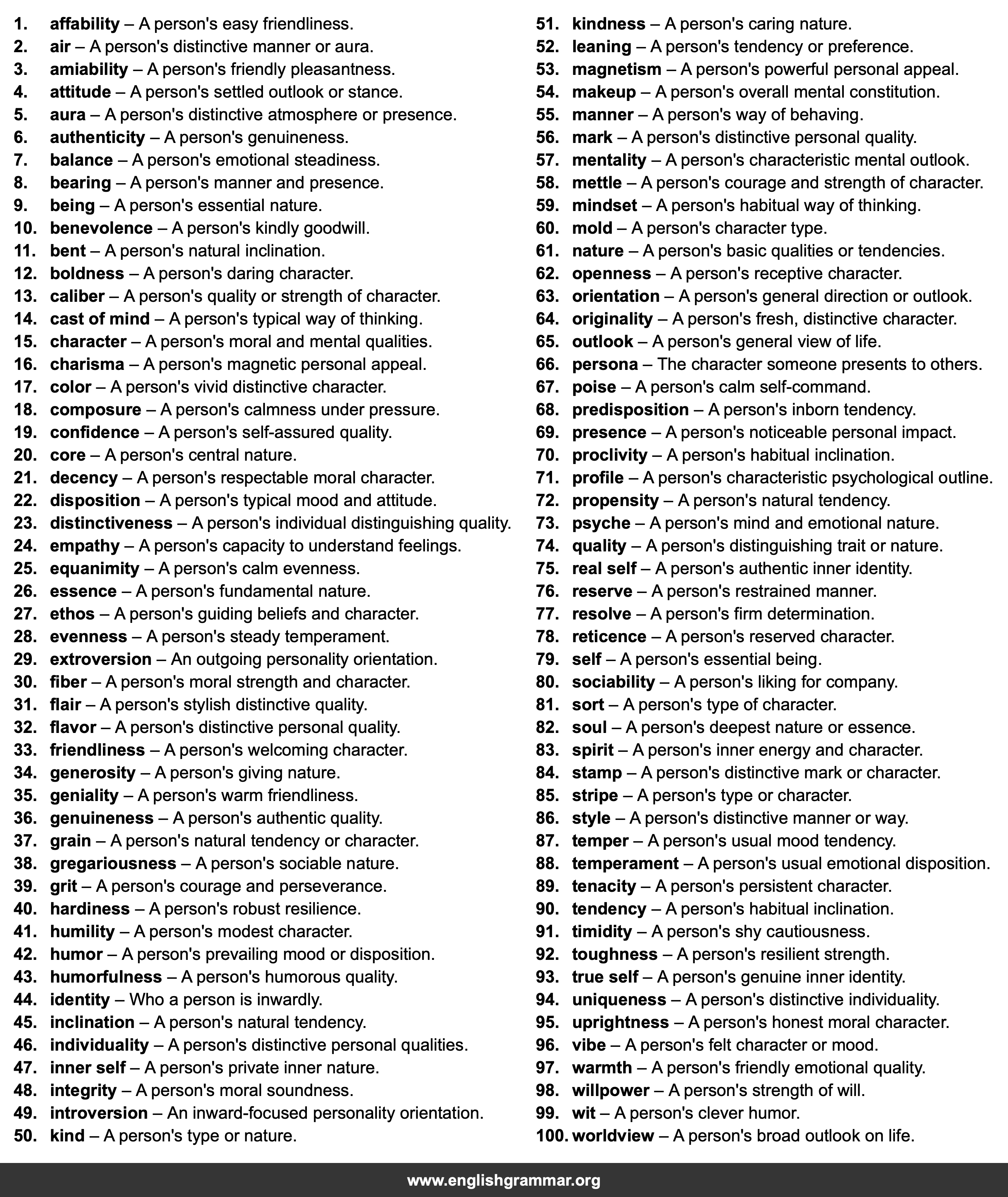 100 Best Synonyms for
