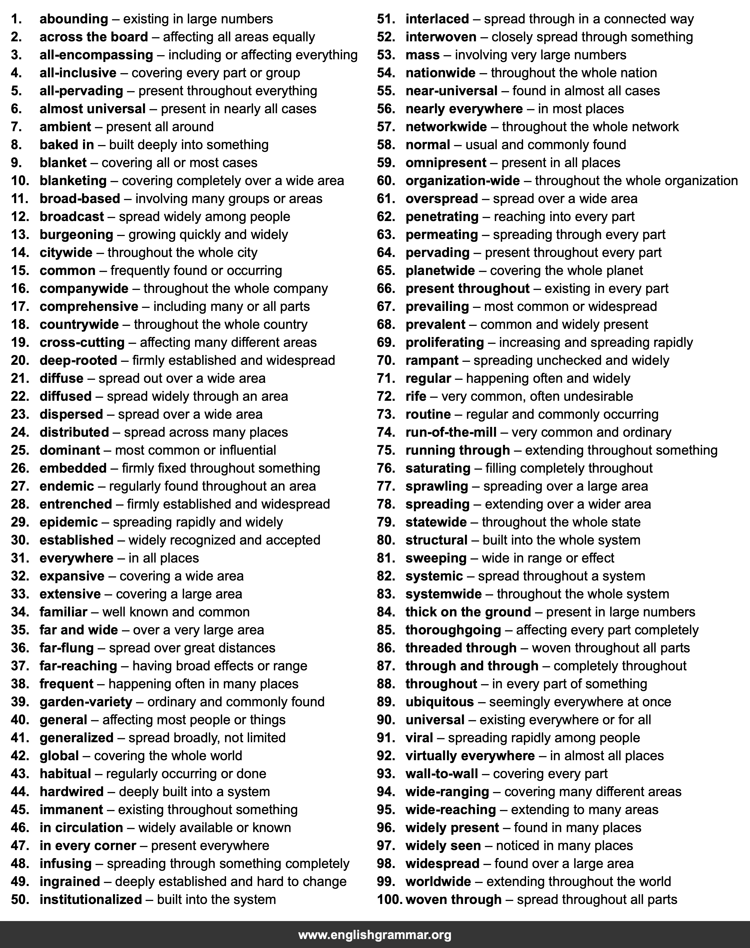 100 Best Synonyms for