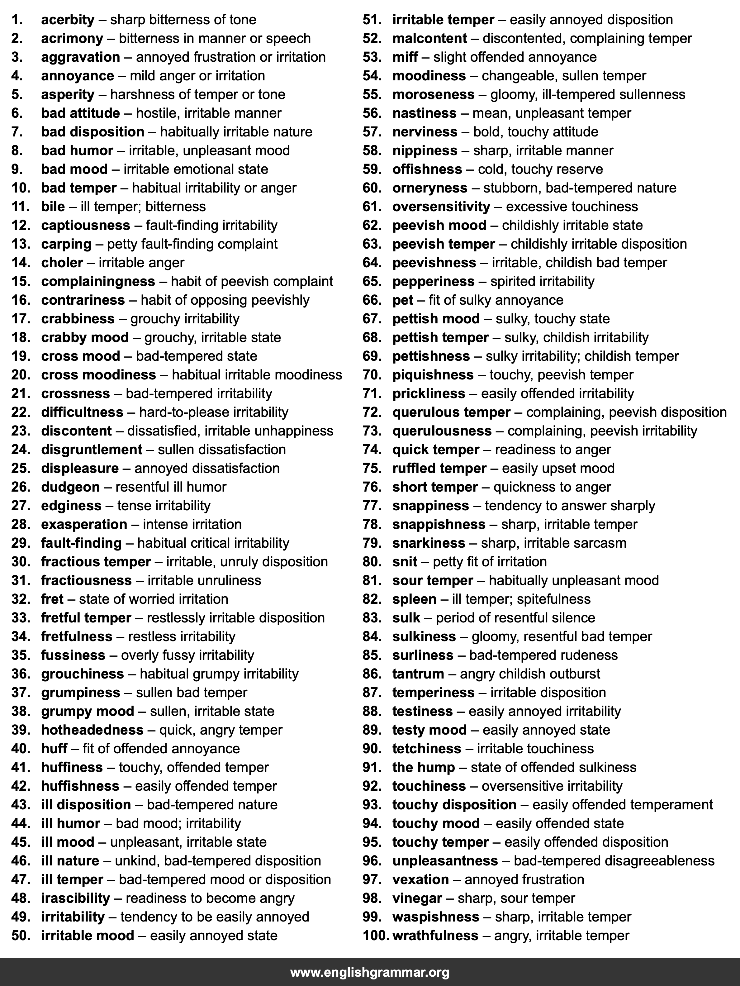 100 Best Synonyms for