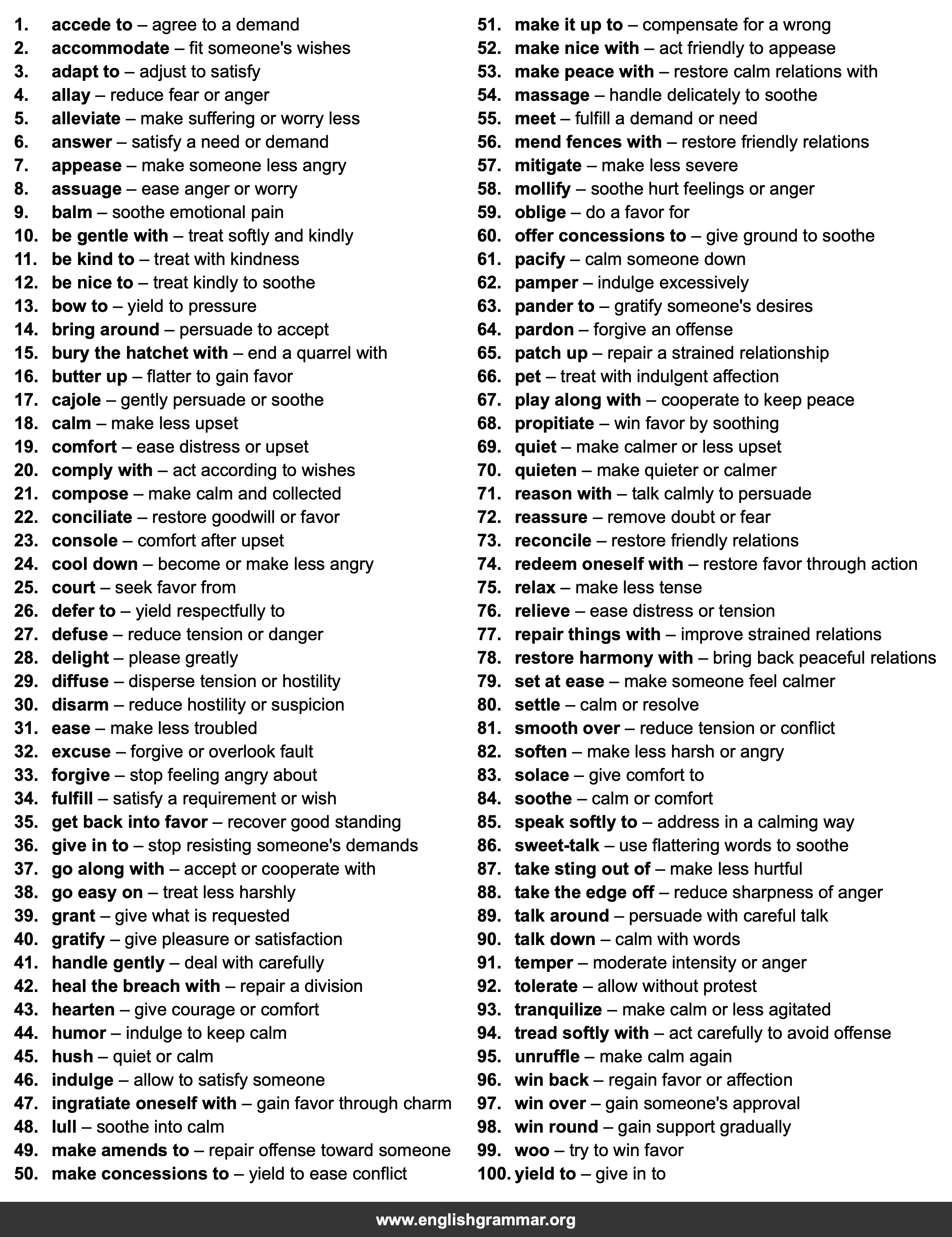 100 Best Synonyms for