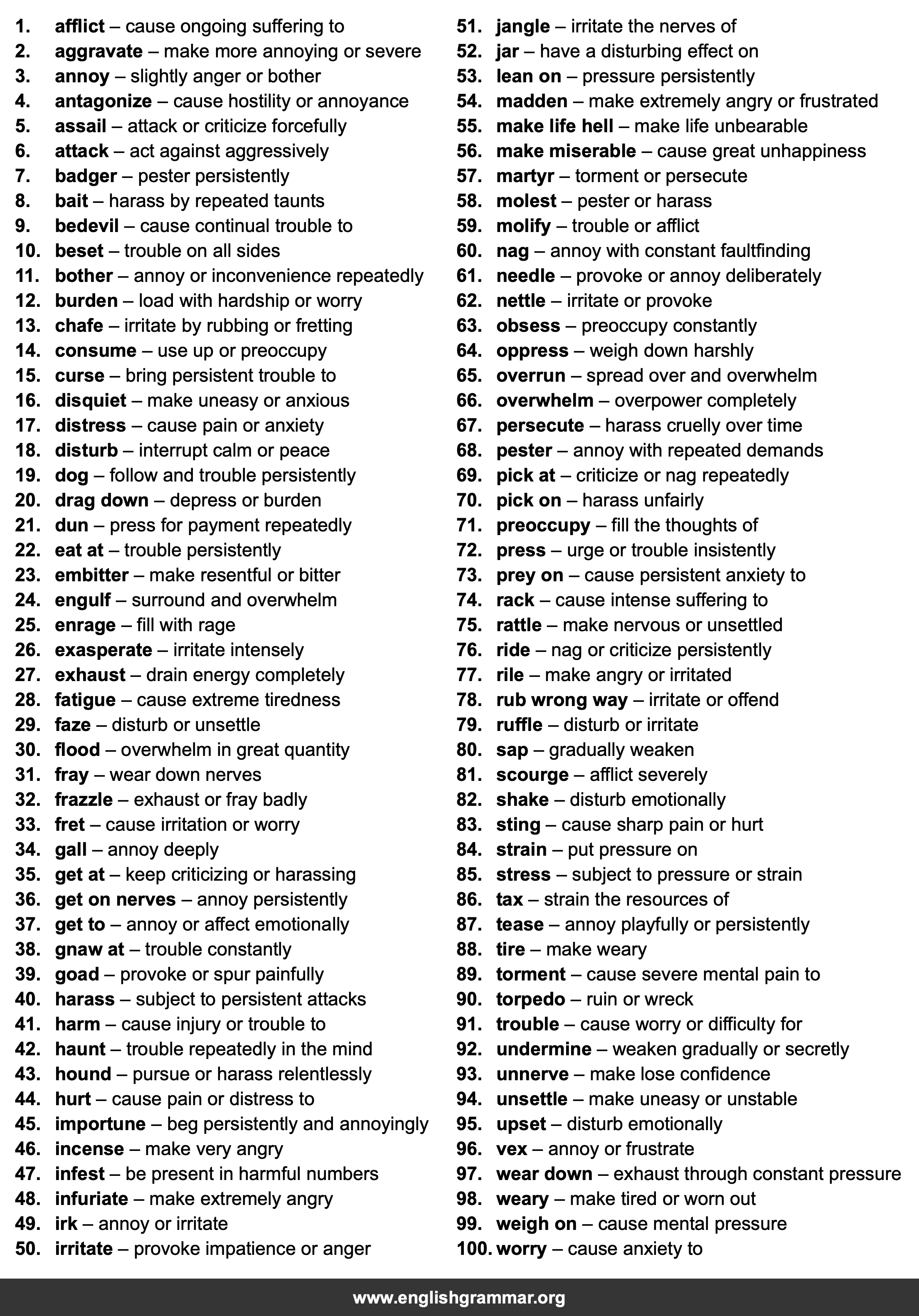 100 Best Synonyms for