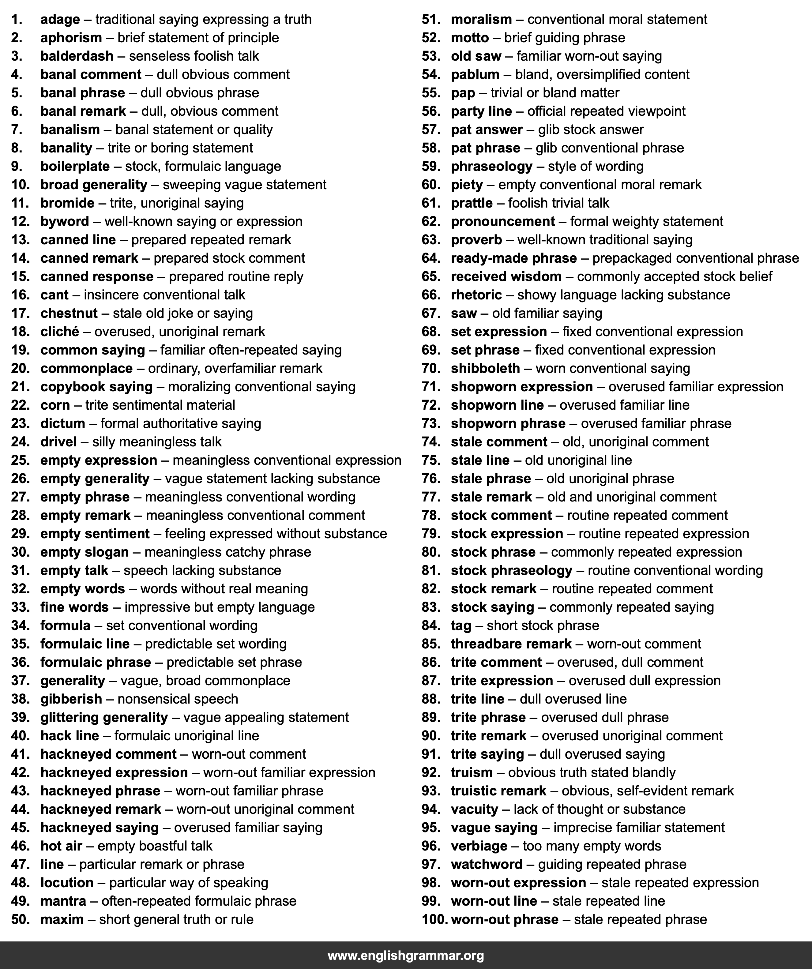 100 Best Synonyms for