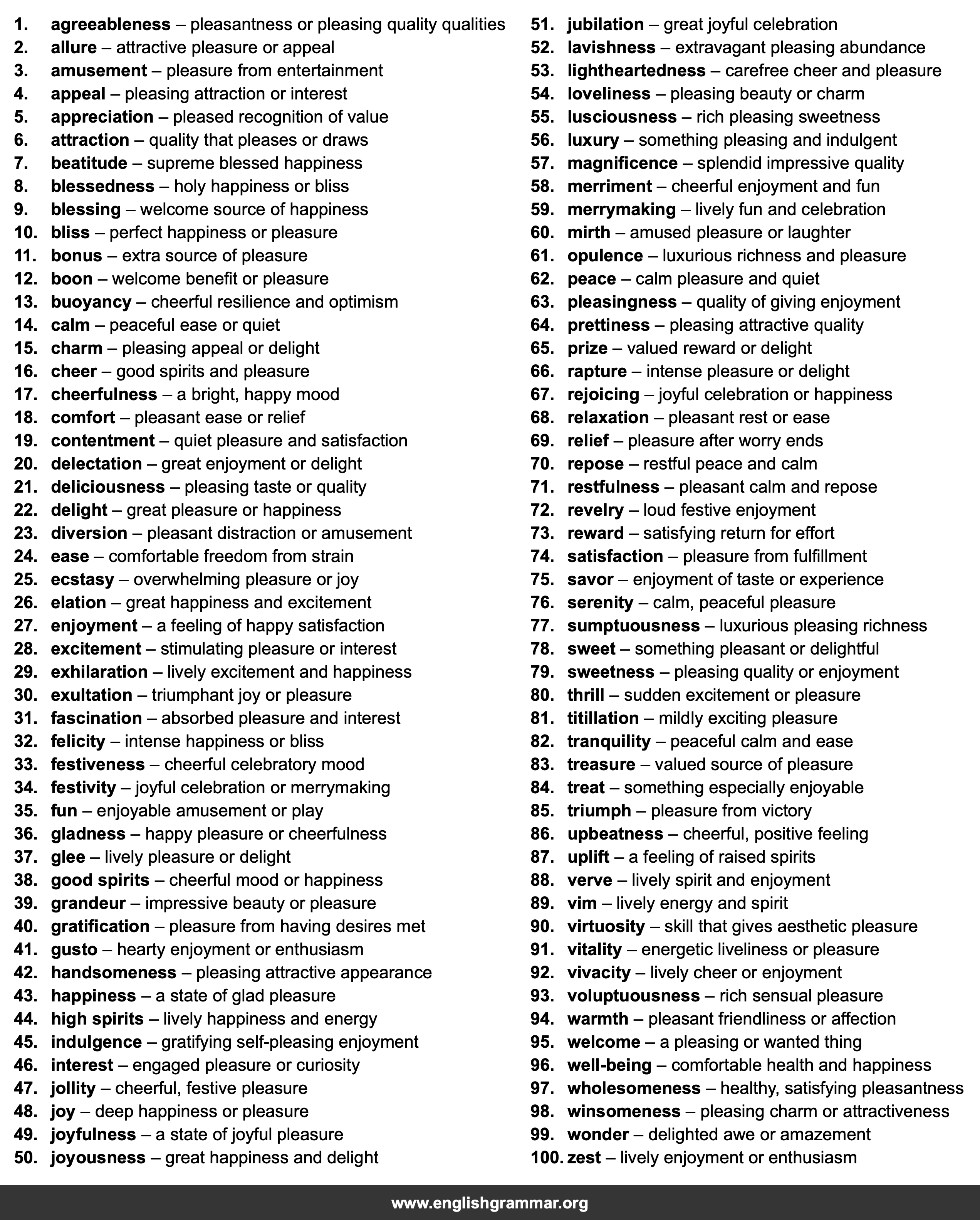 100 Best Synonyms for