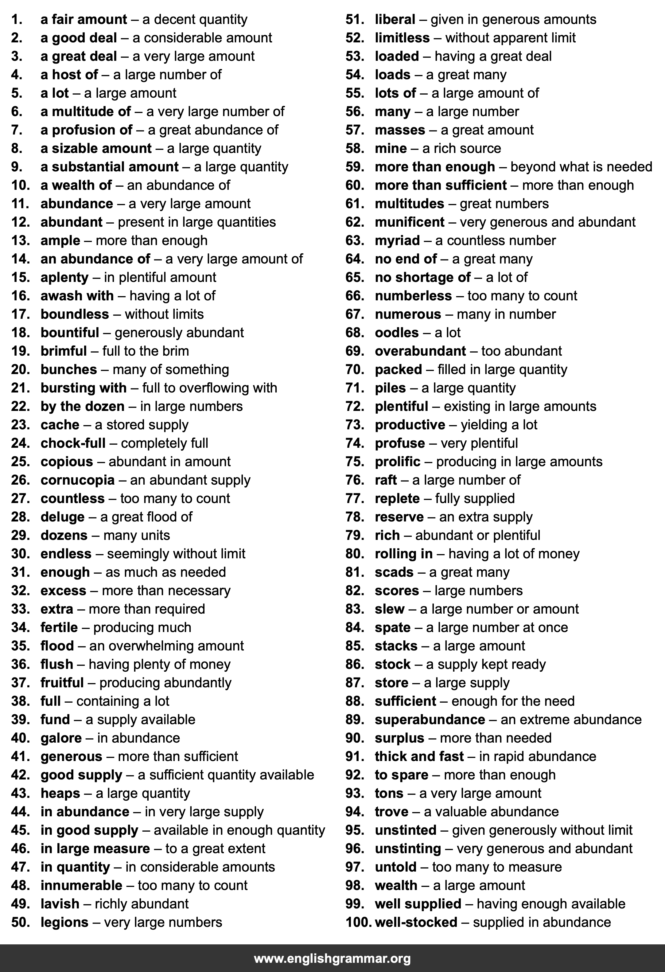 100 Best Synonyms for