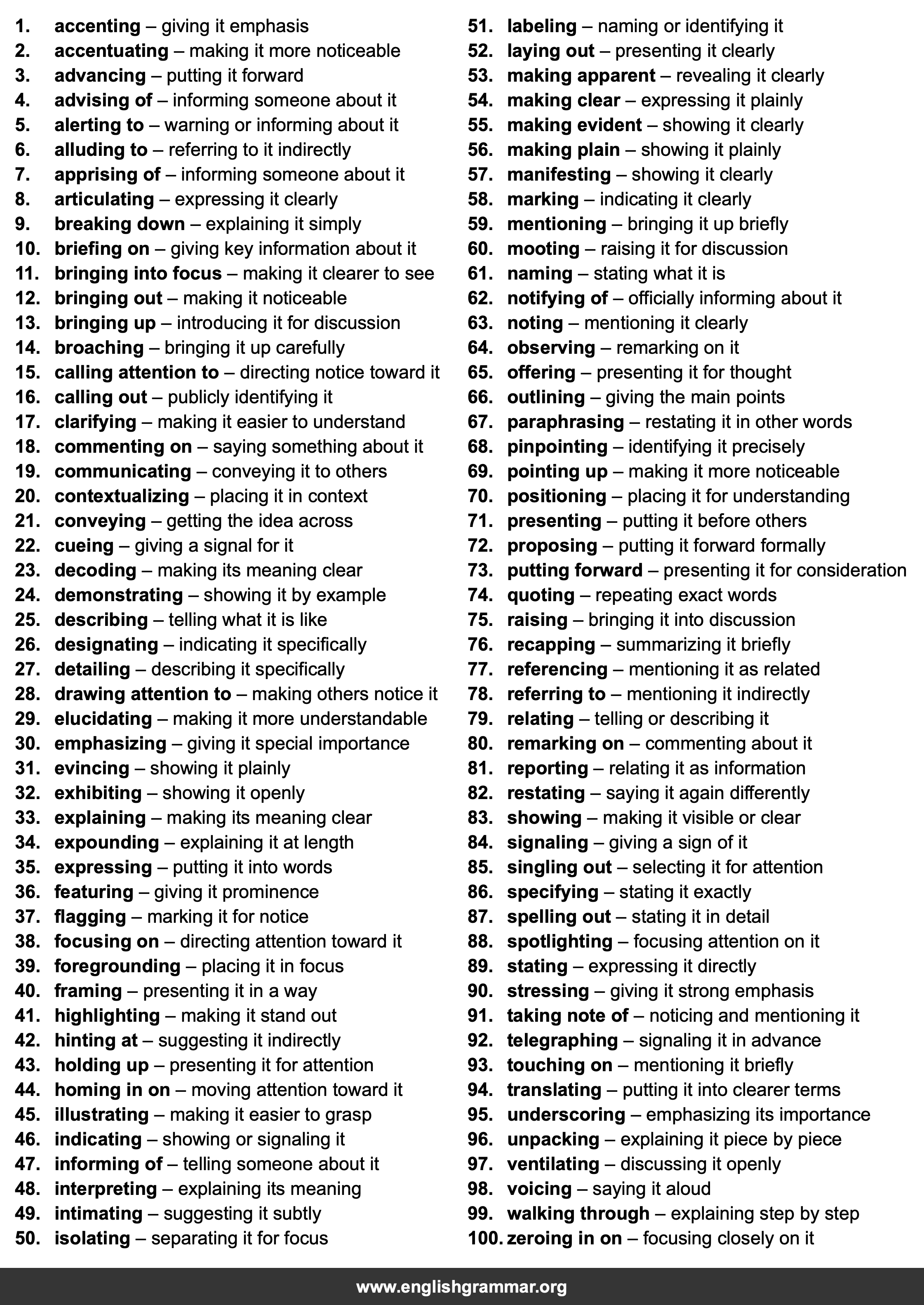 100 Best Synonyms for