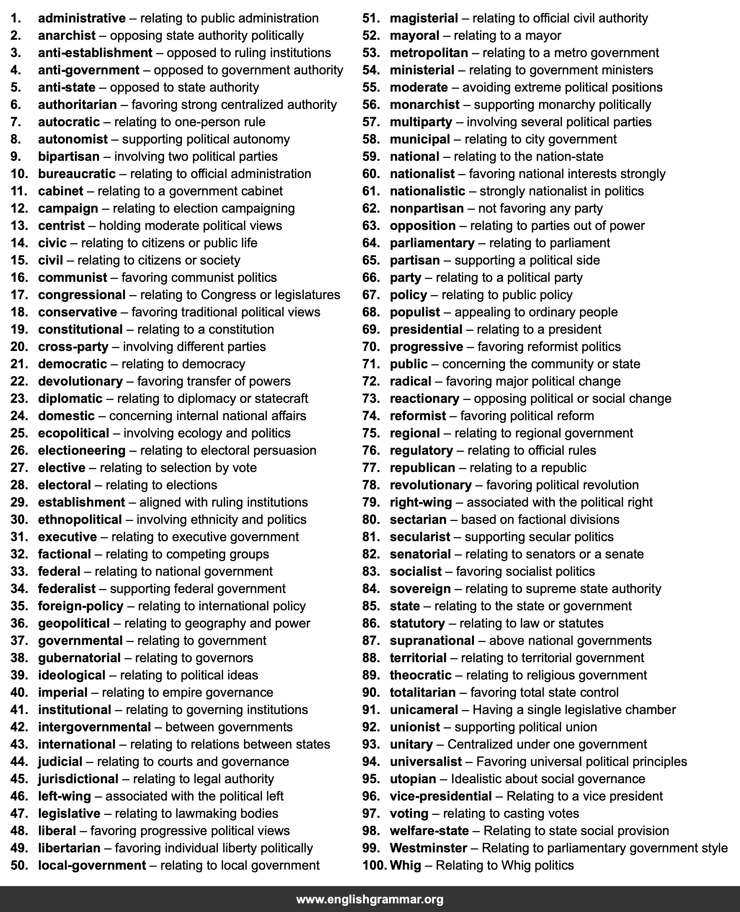 100 Best Synonyms for
