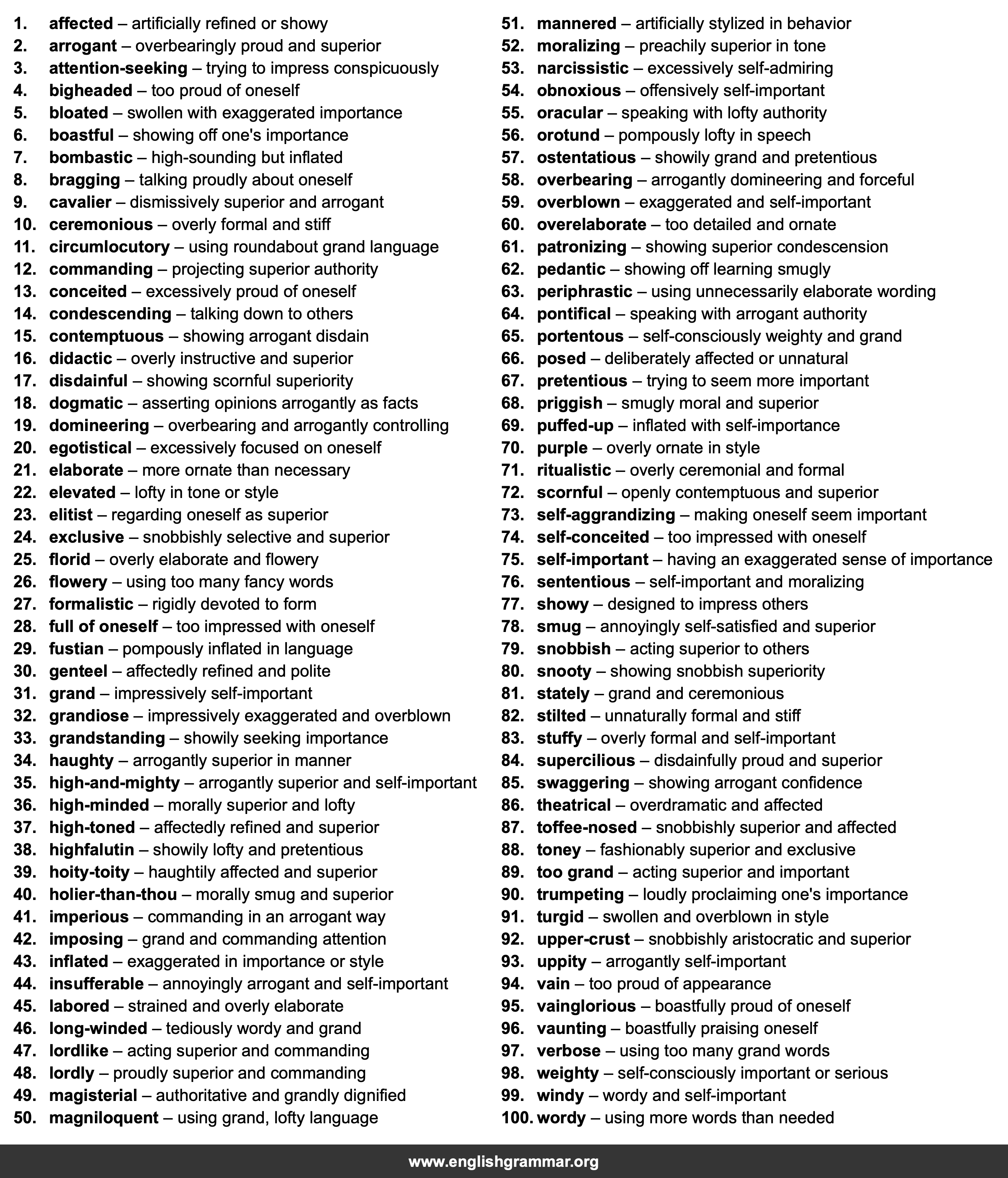 100 Best Synonyms for