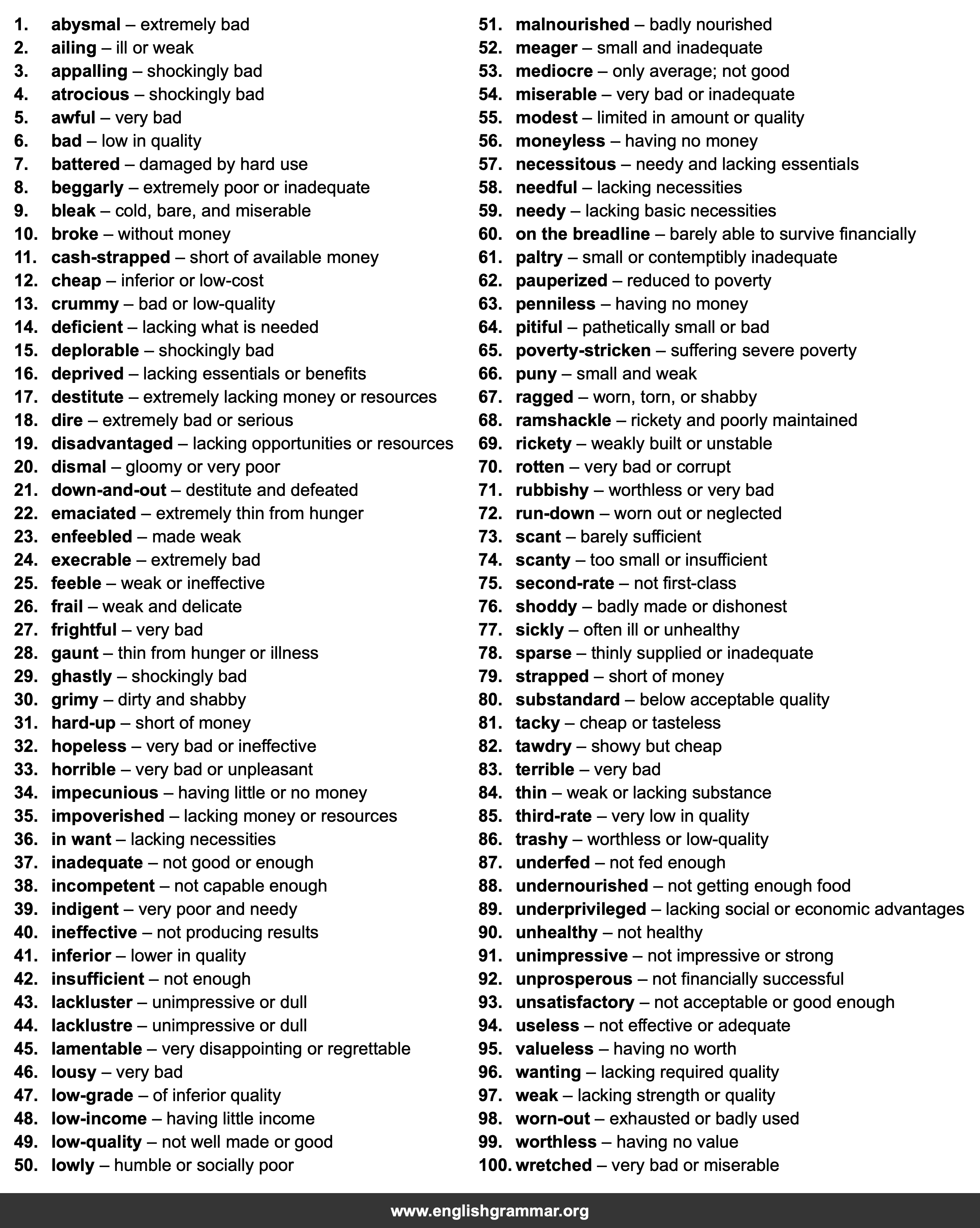 100 Best Synonyms for