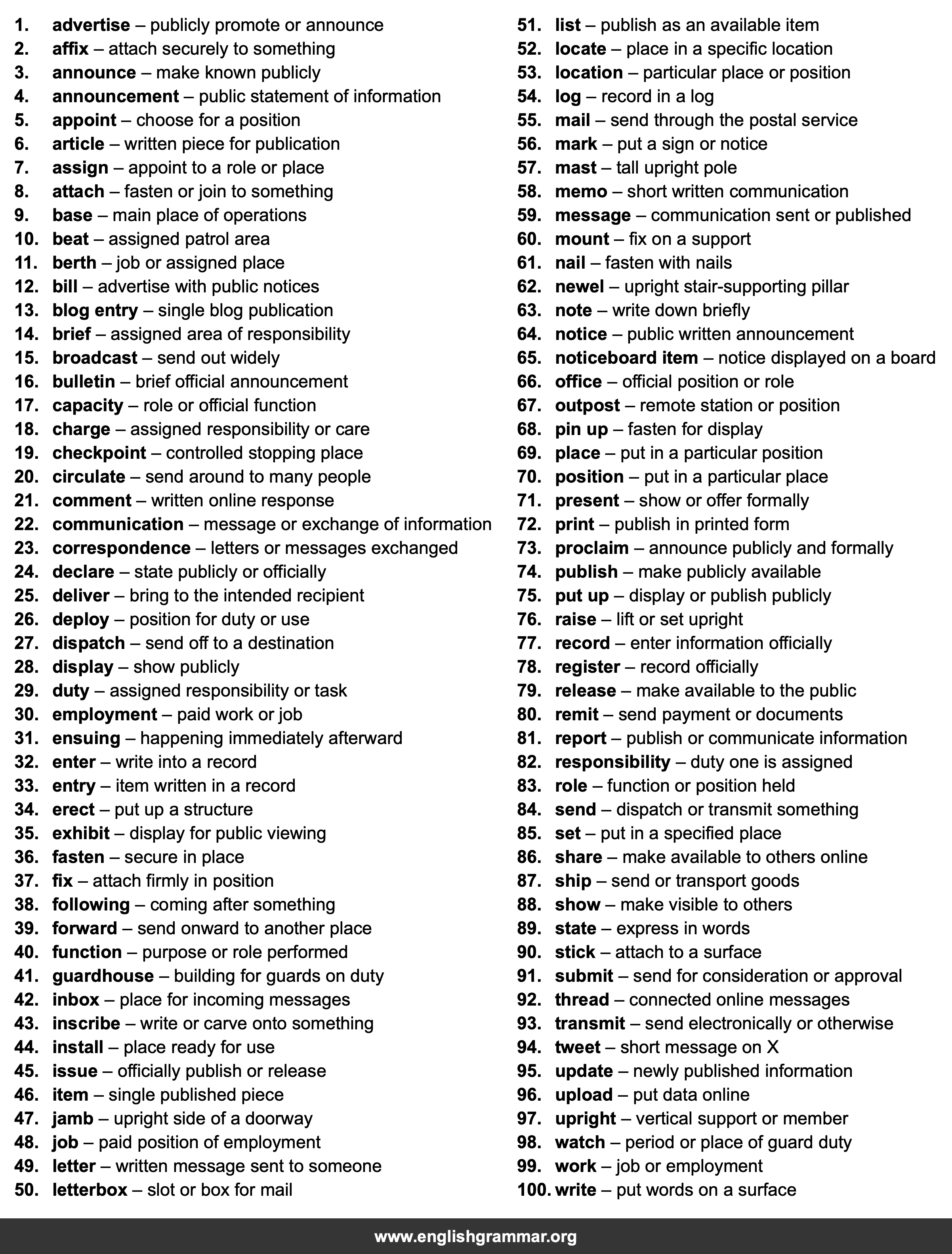 100 Best Synonyms for