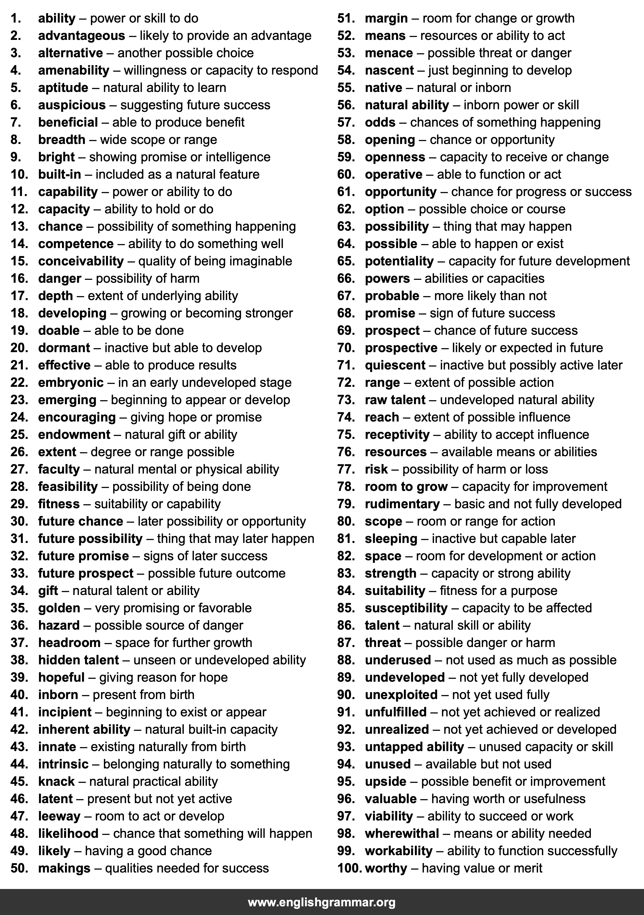 100 Best Synonyms for