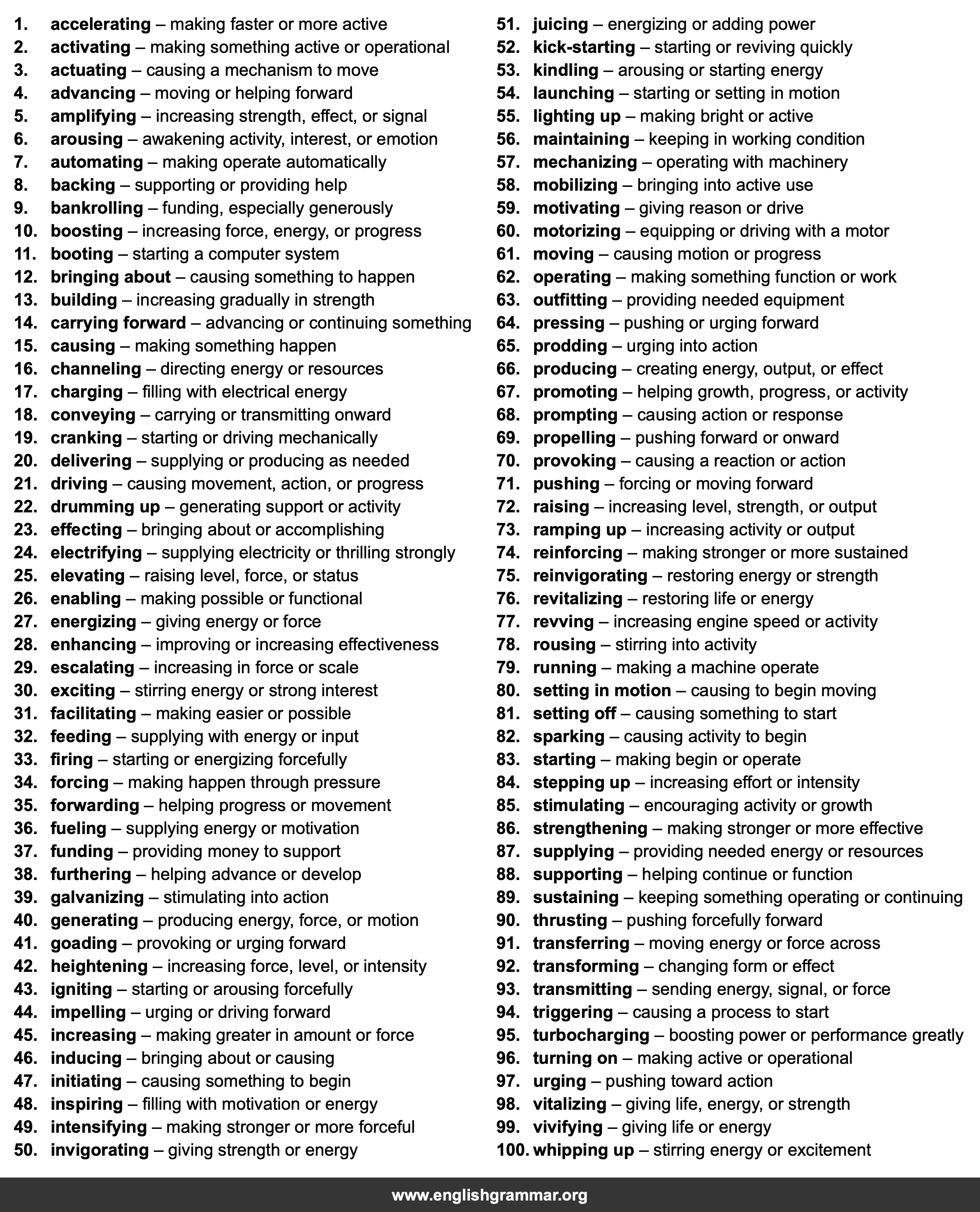 100 Best Synonyms for