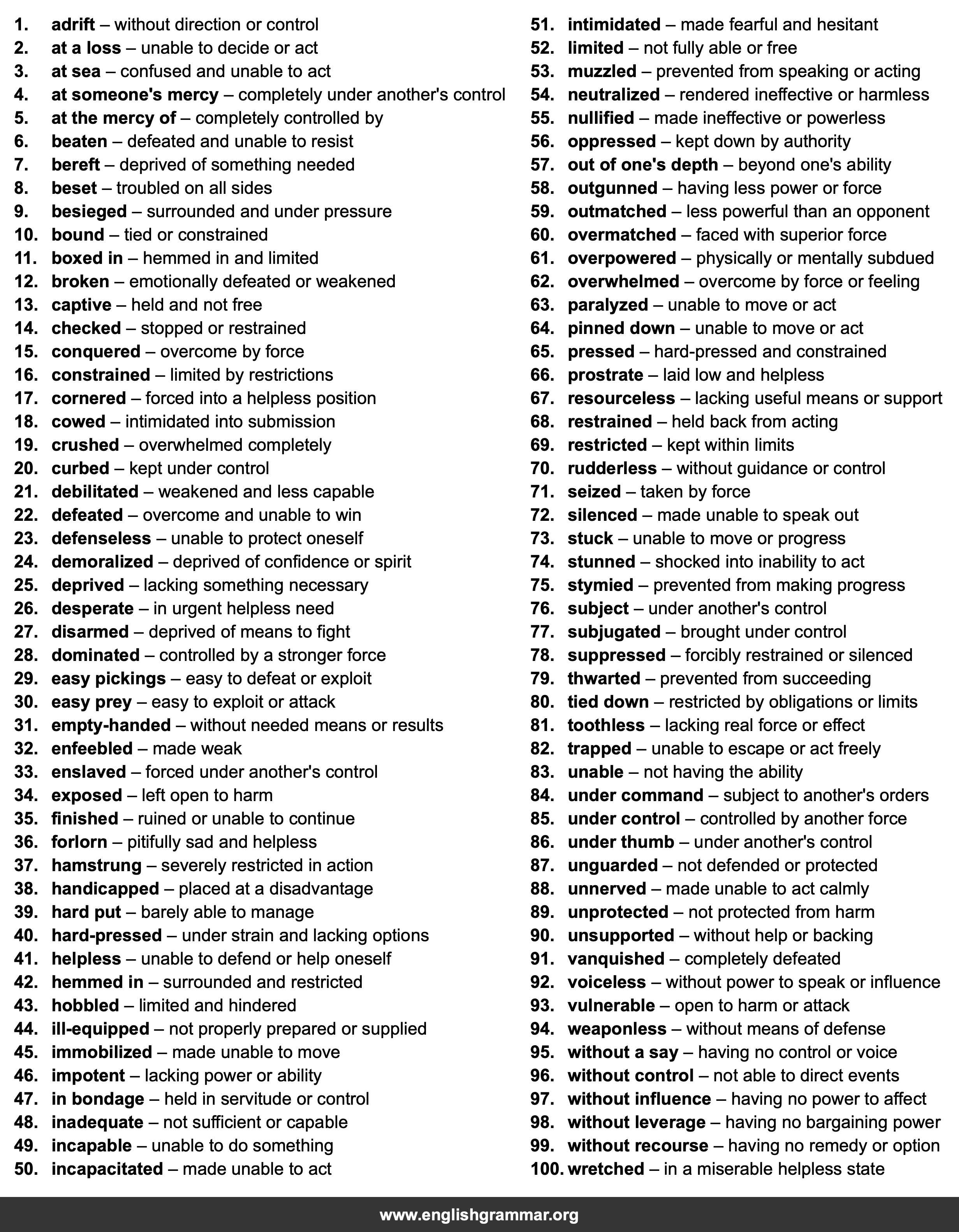 100 Best Synonyms for