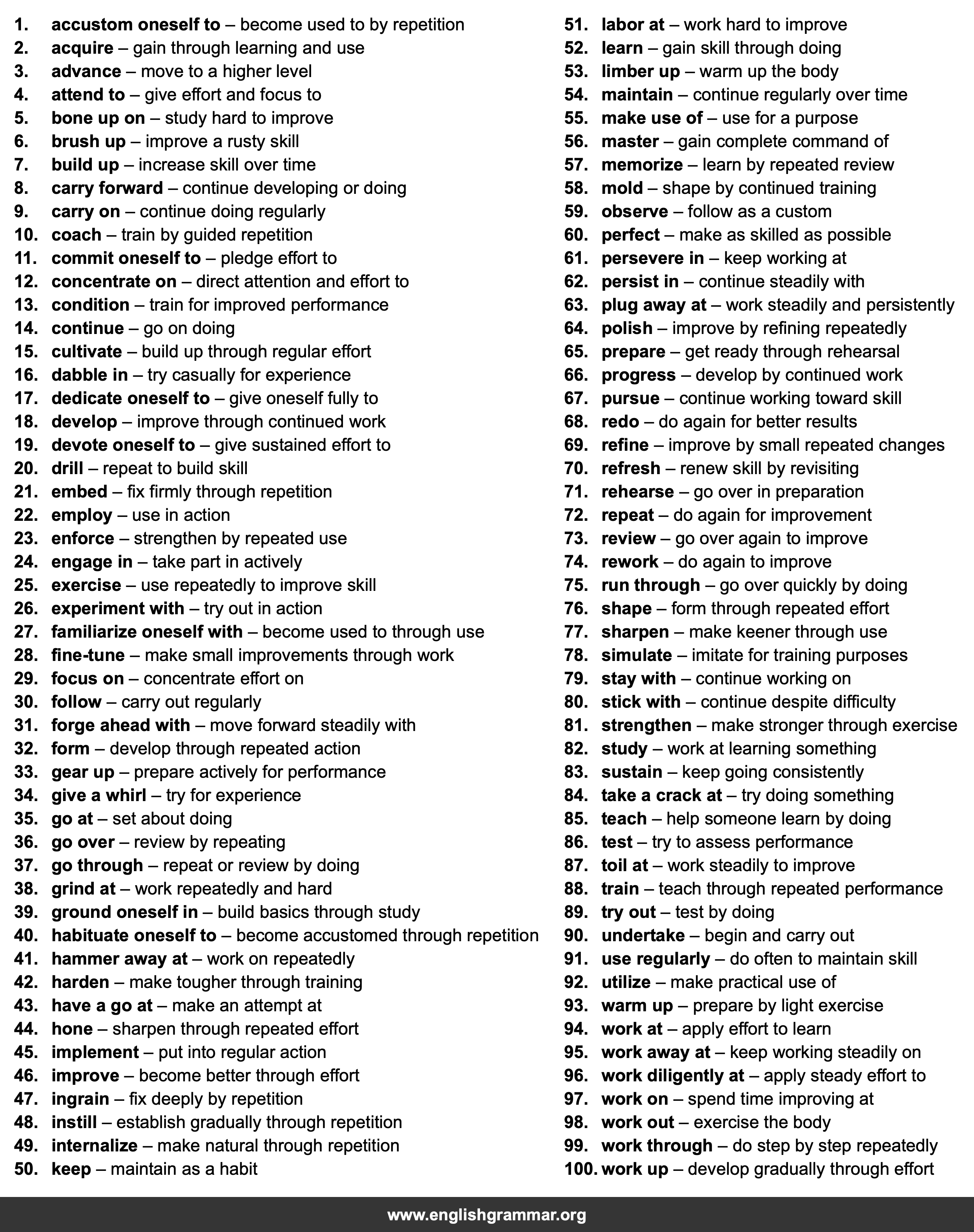 100 Best Synonyms for