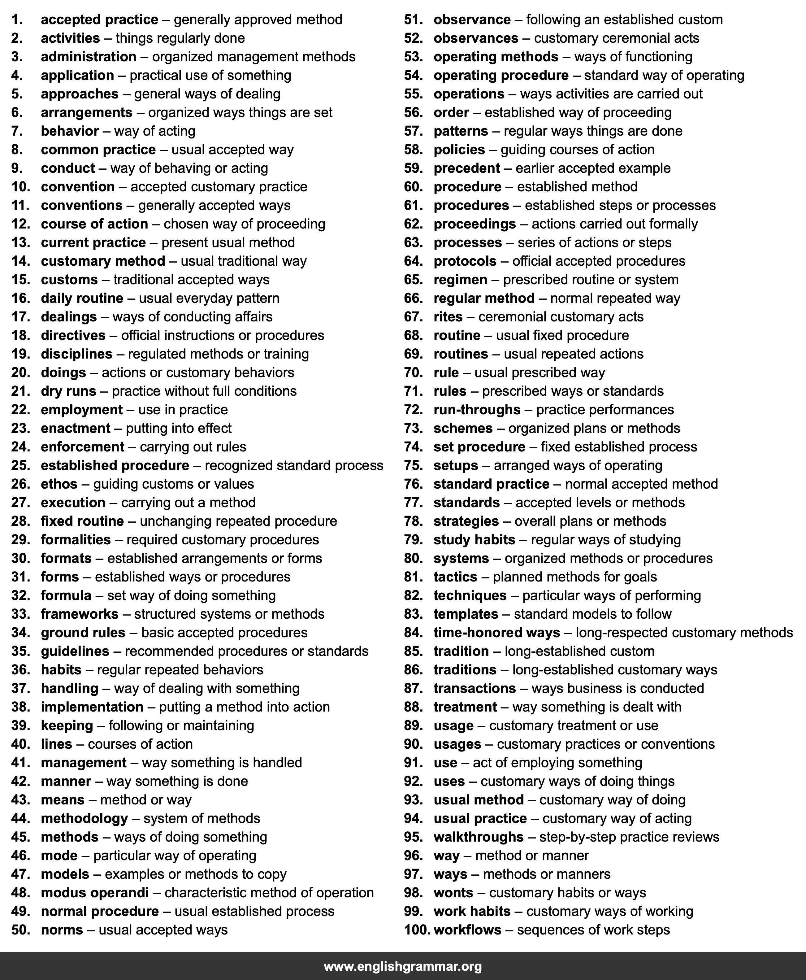 100 Best Synonyms for