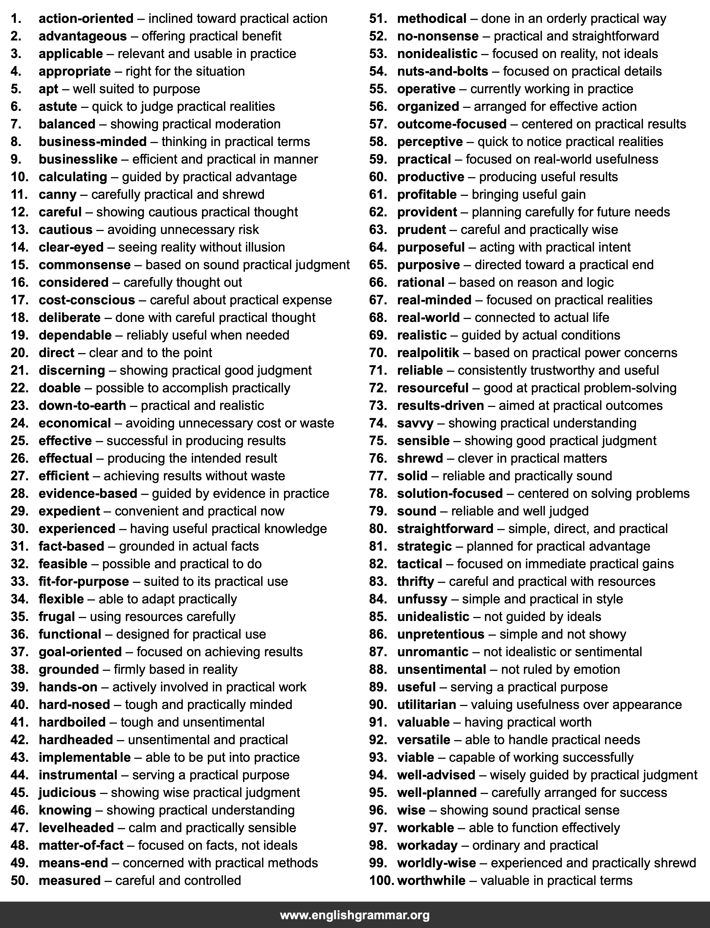 100 Best Synonyms for