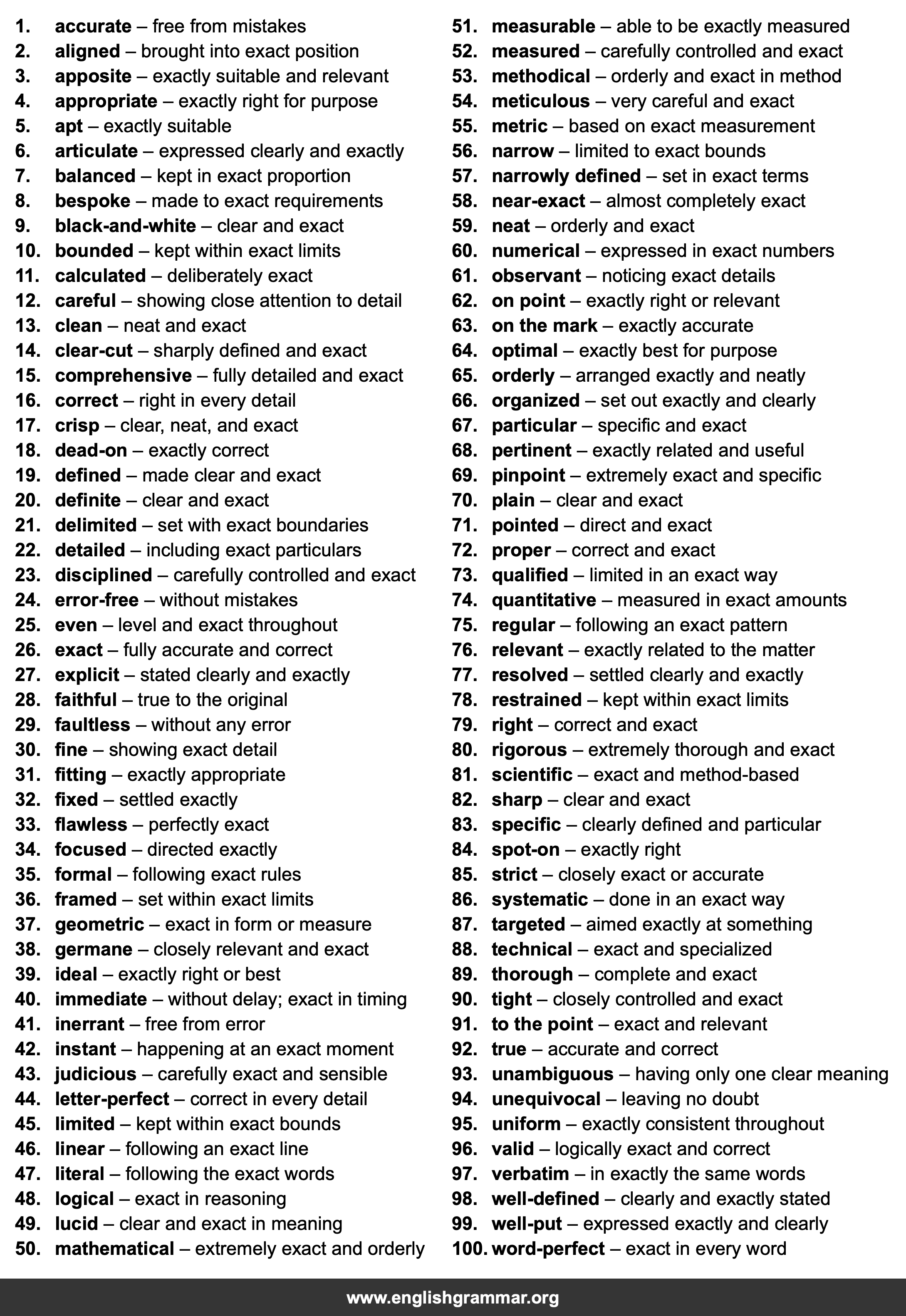 100 Best Synonyms for