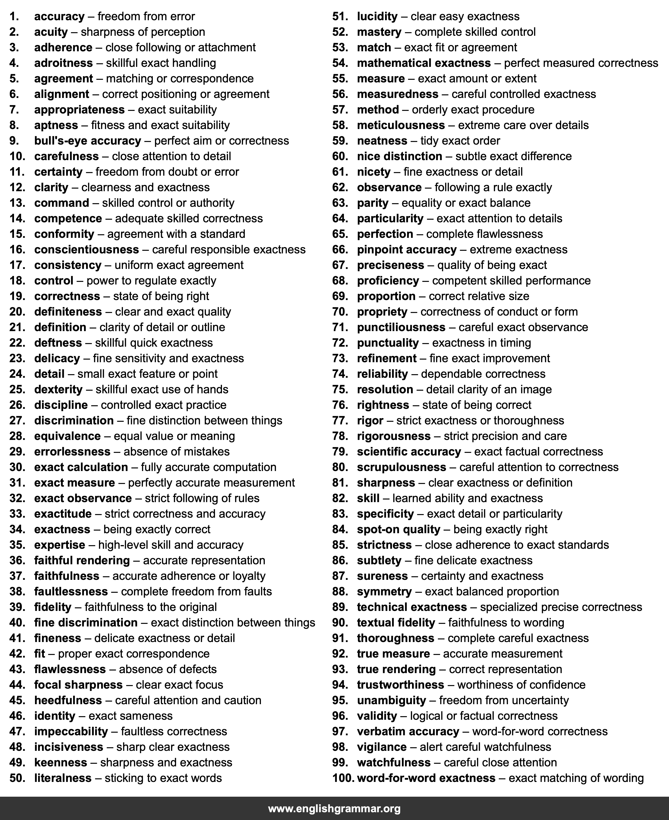 100 Best Synonyms for