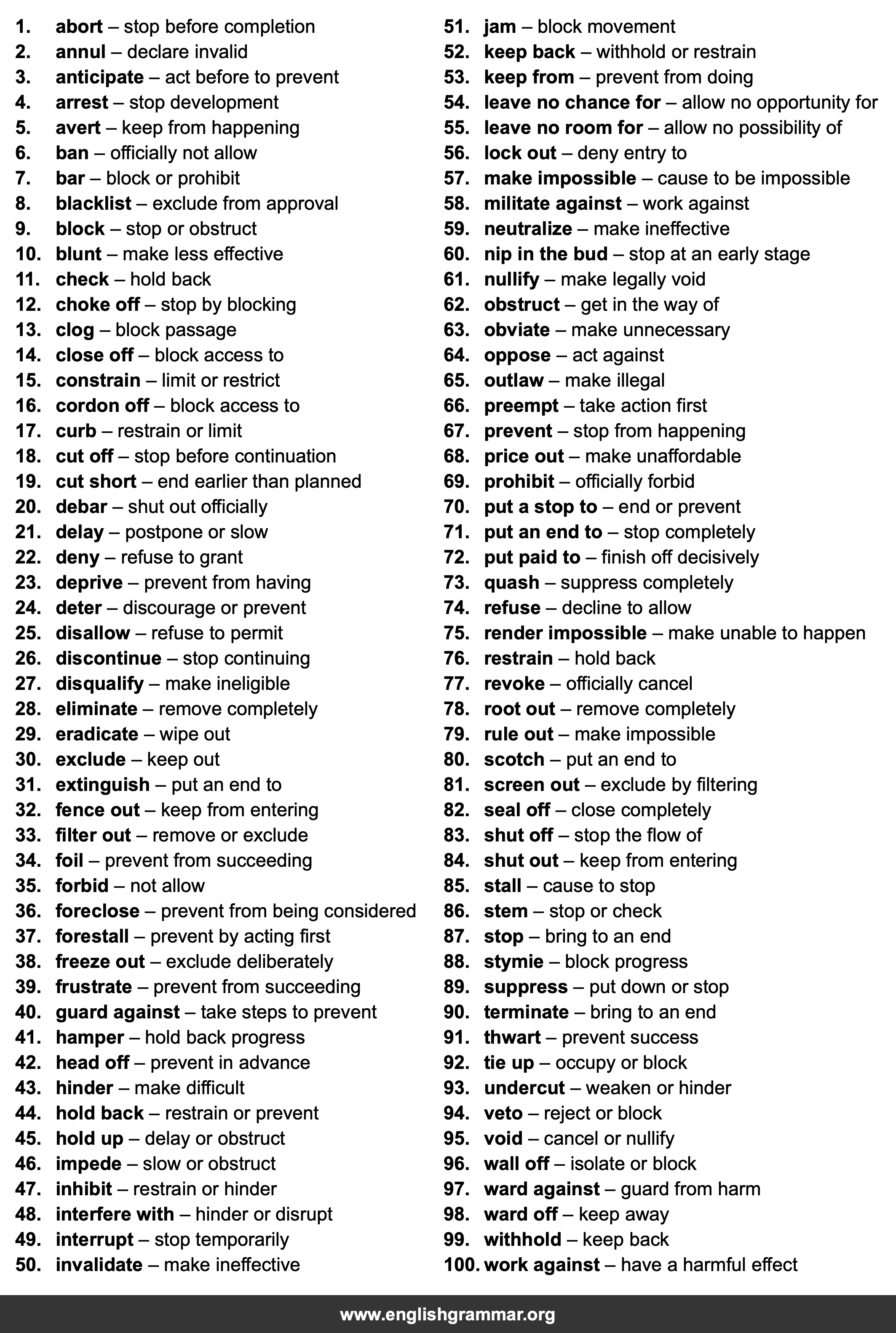 100 Best Synonyms for