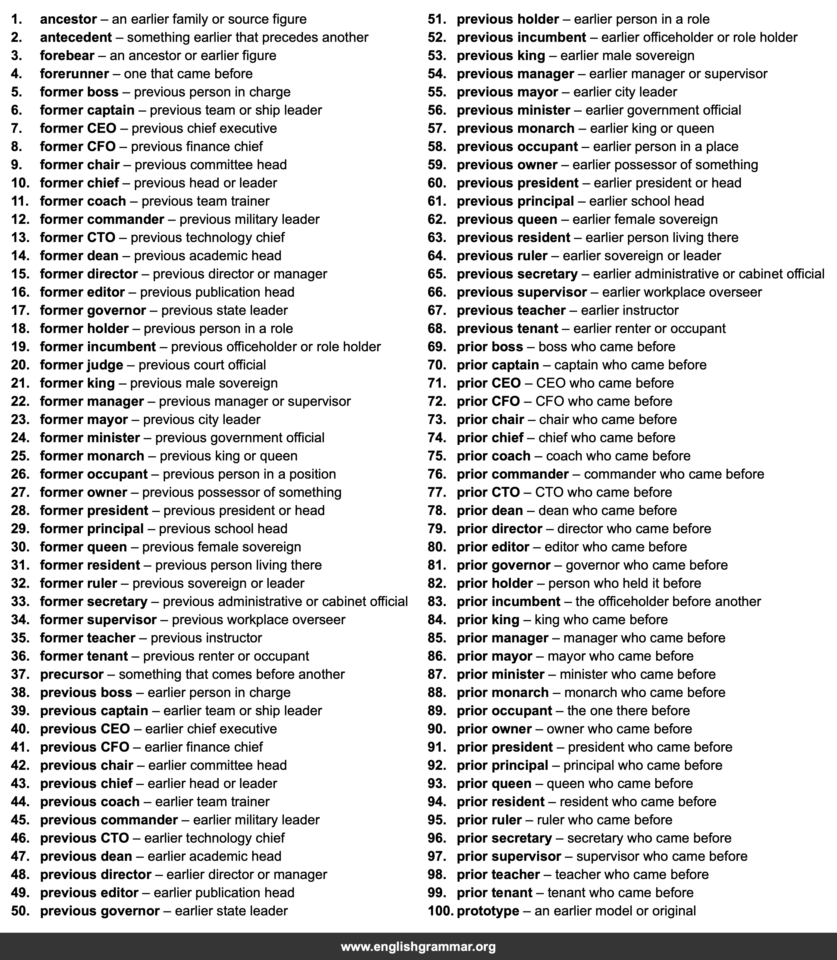 100 Best Synonyms for