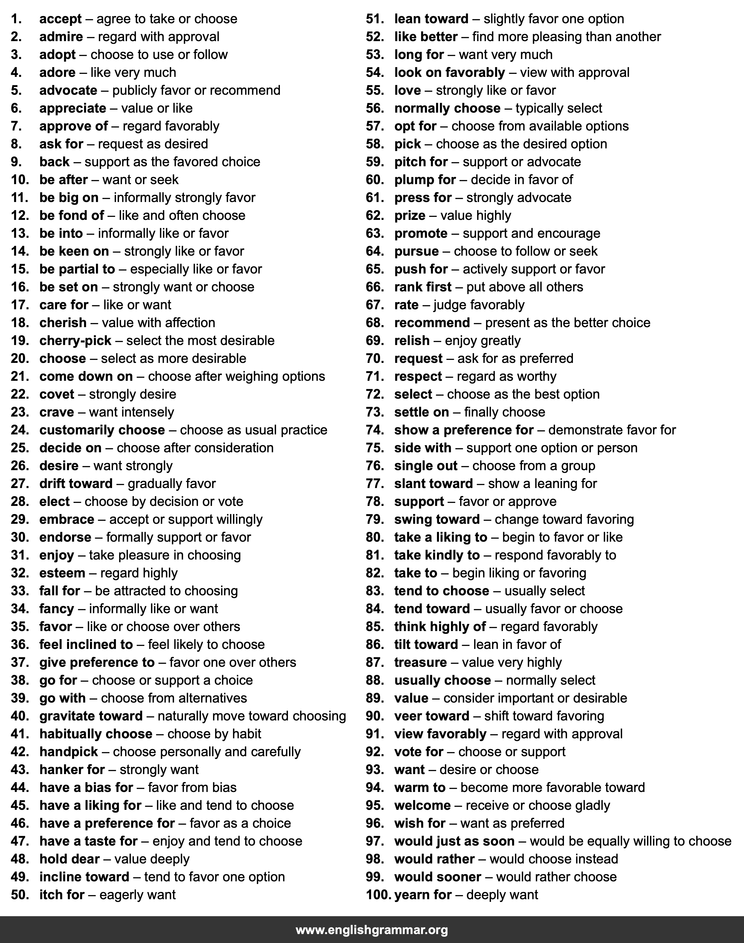 100 Best Synonyms for