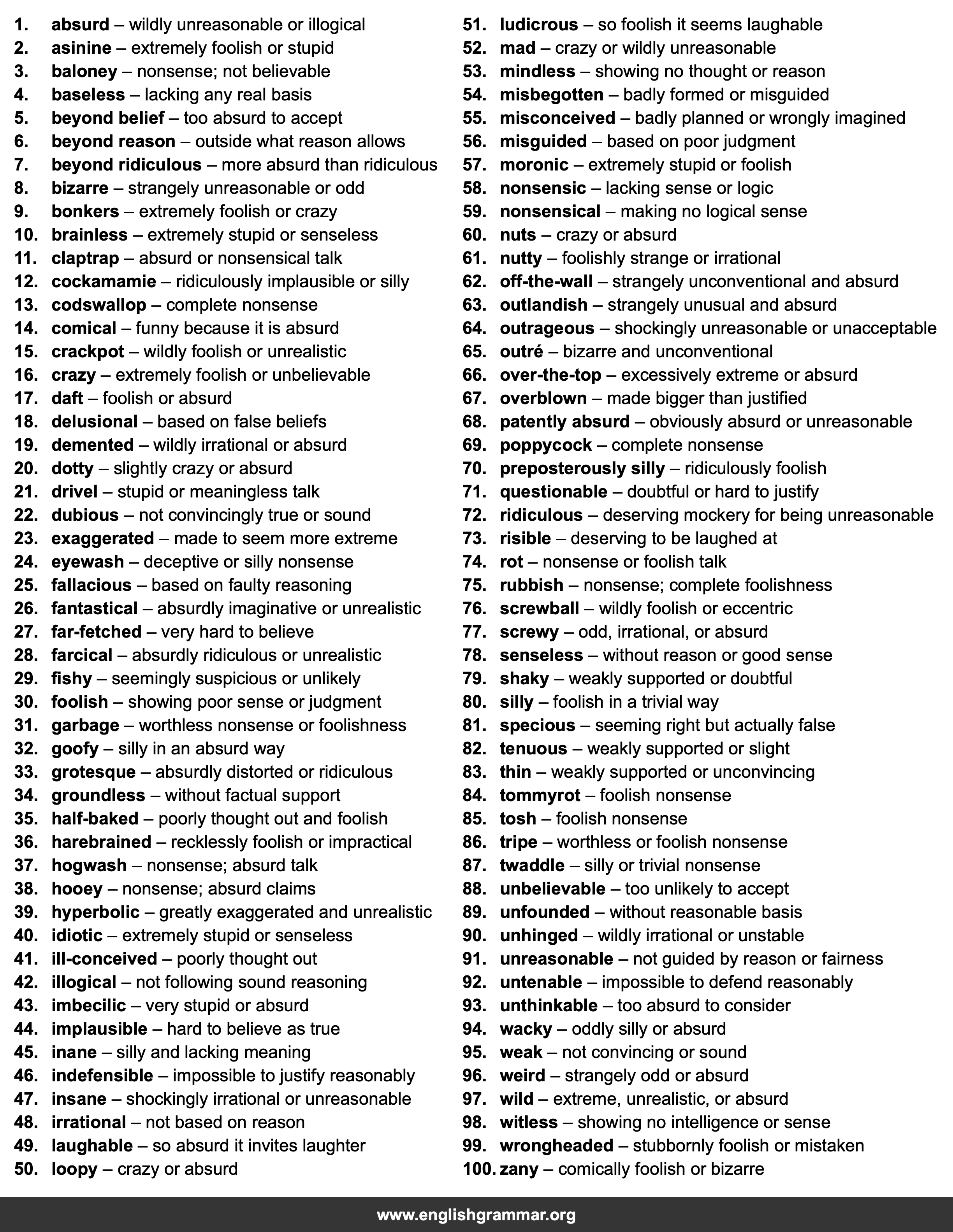 100 Best Synonyms for