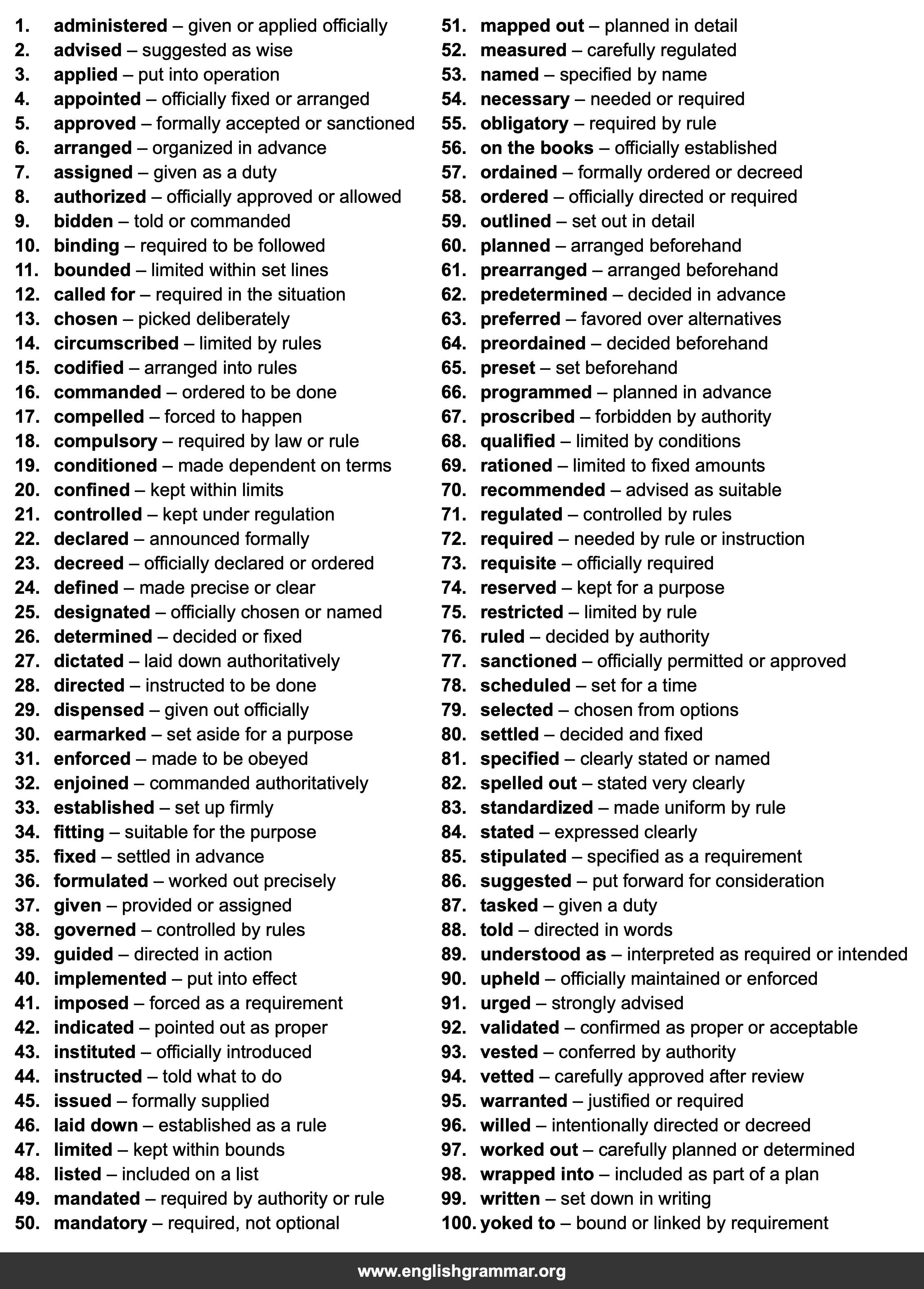 100 Best Synonyms for