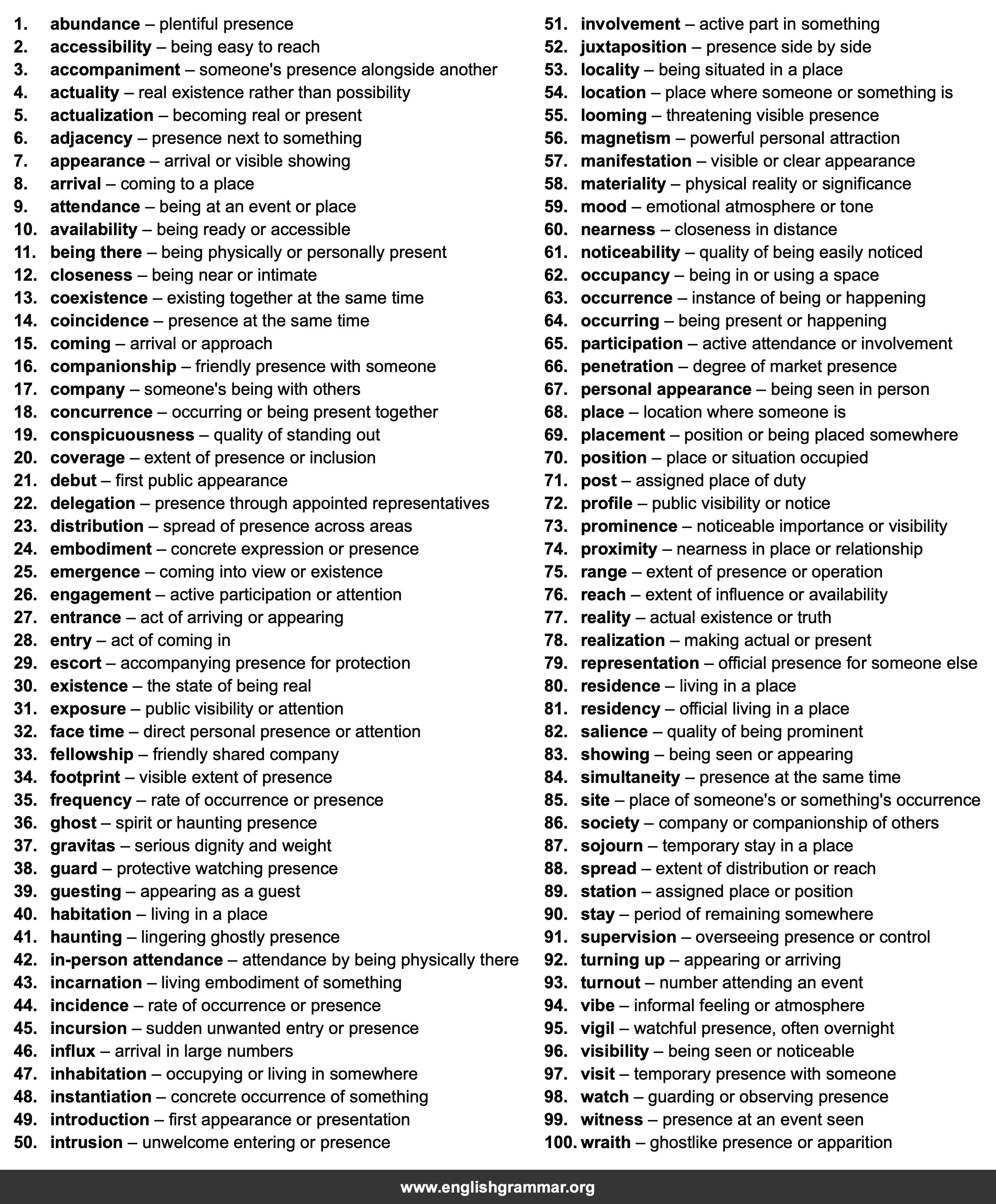 100 Best Synonyms for