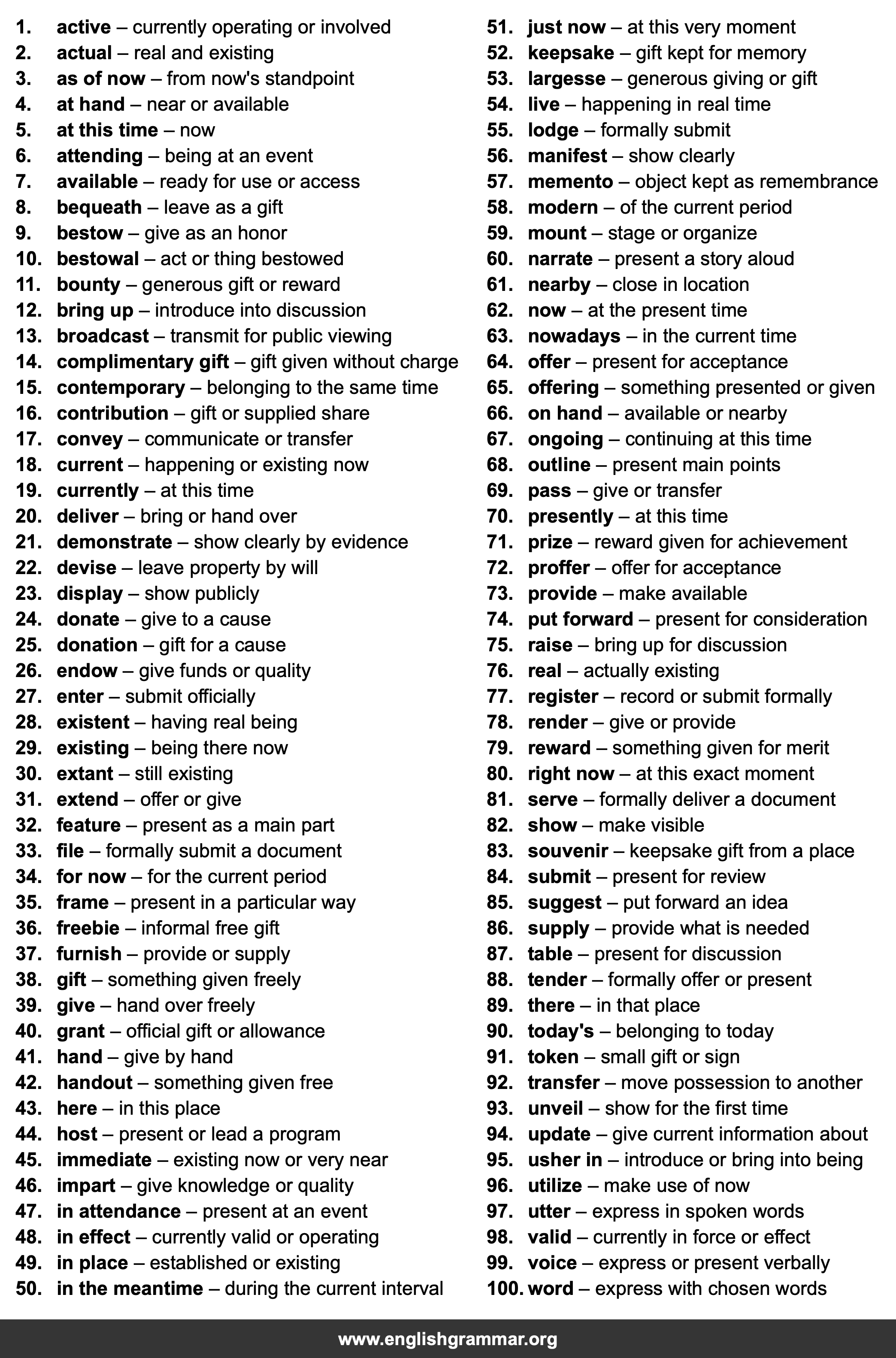 100 Best Synonyms for