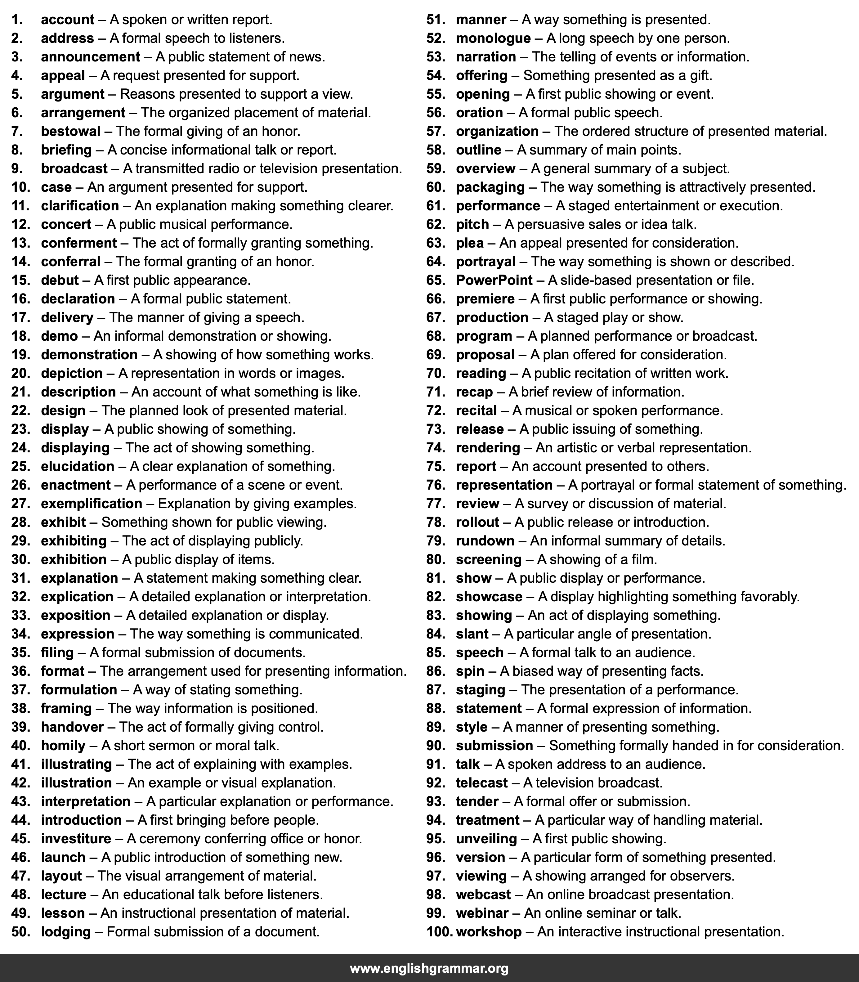 100 Best Synonyms for