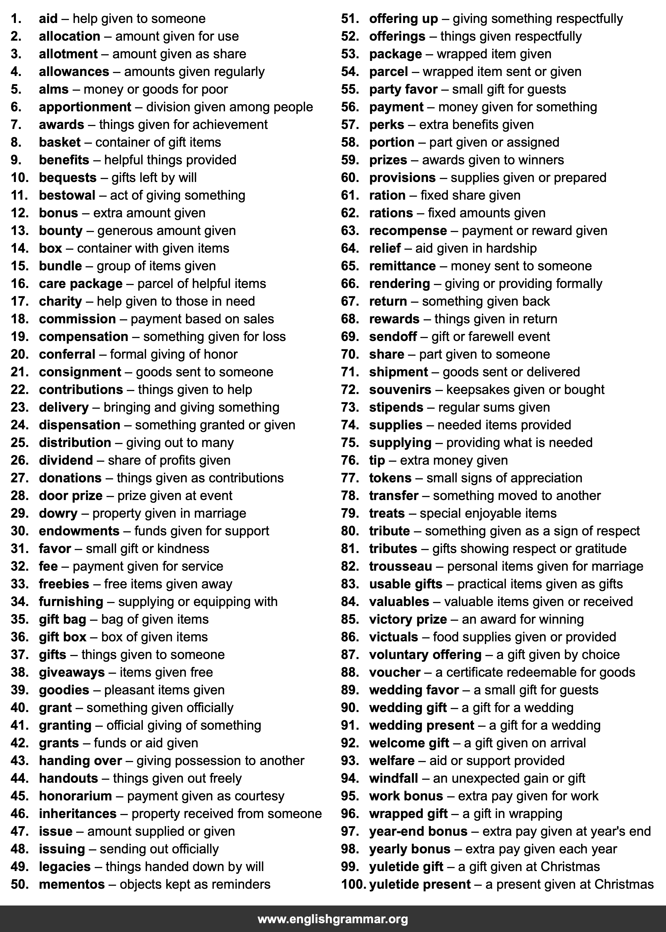 100 Best Synonyms for