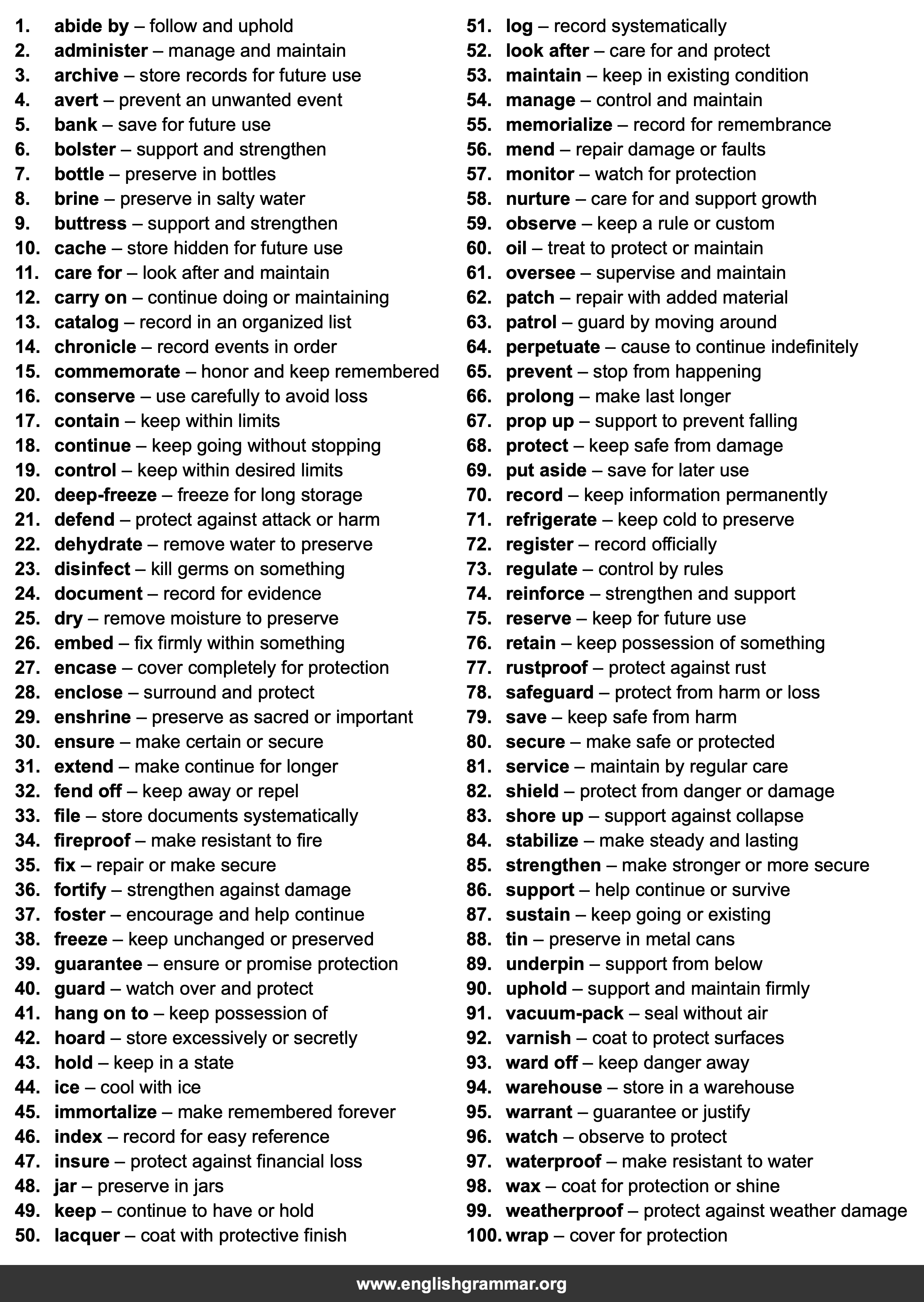 100 Best Synonyms for