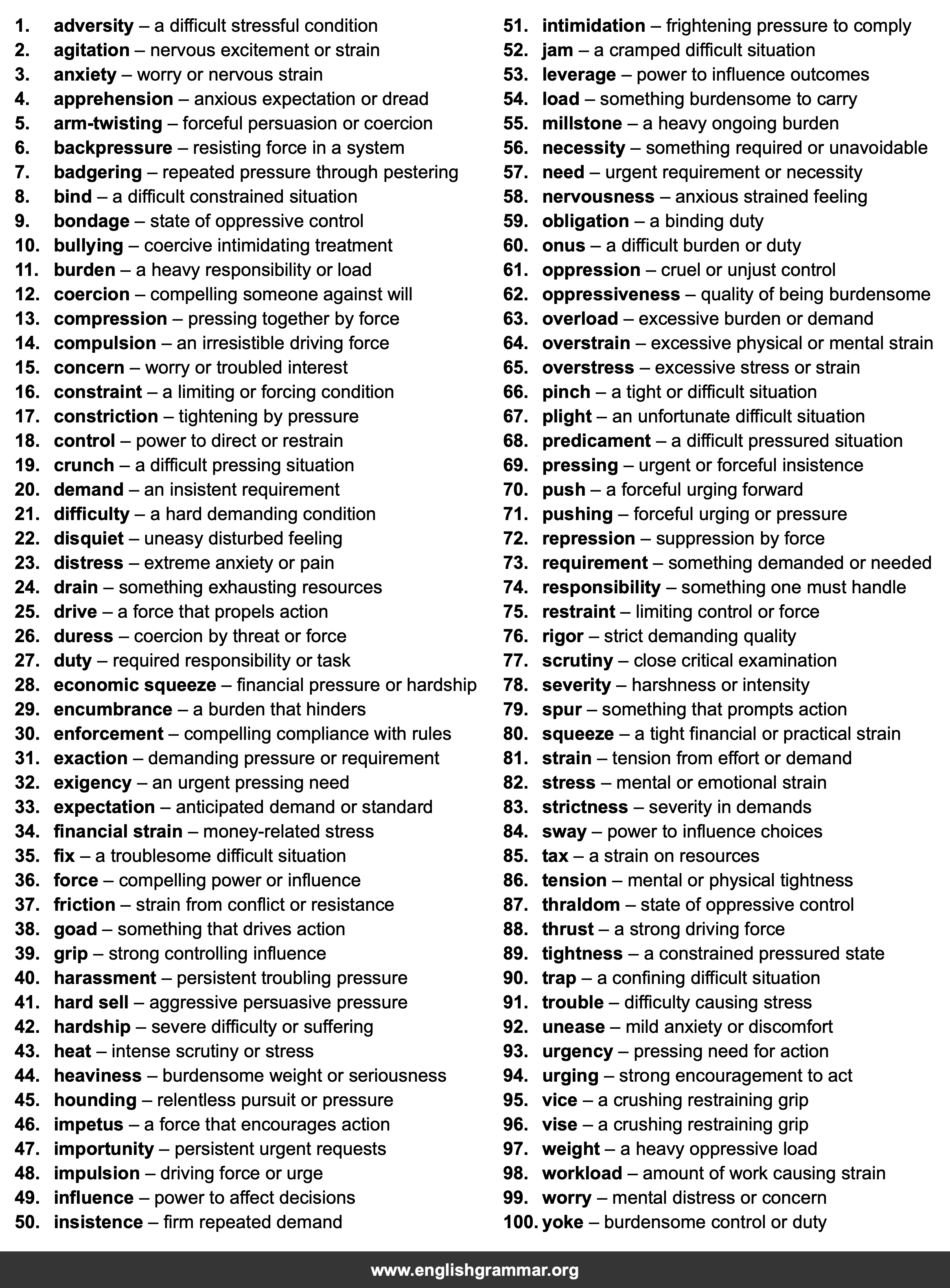 100 Best Synonyms for