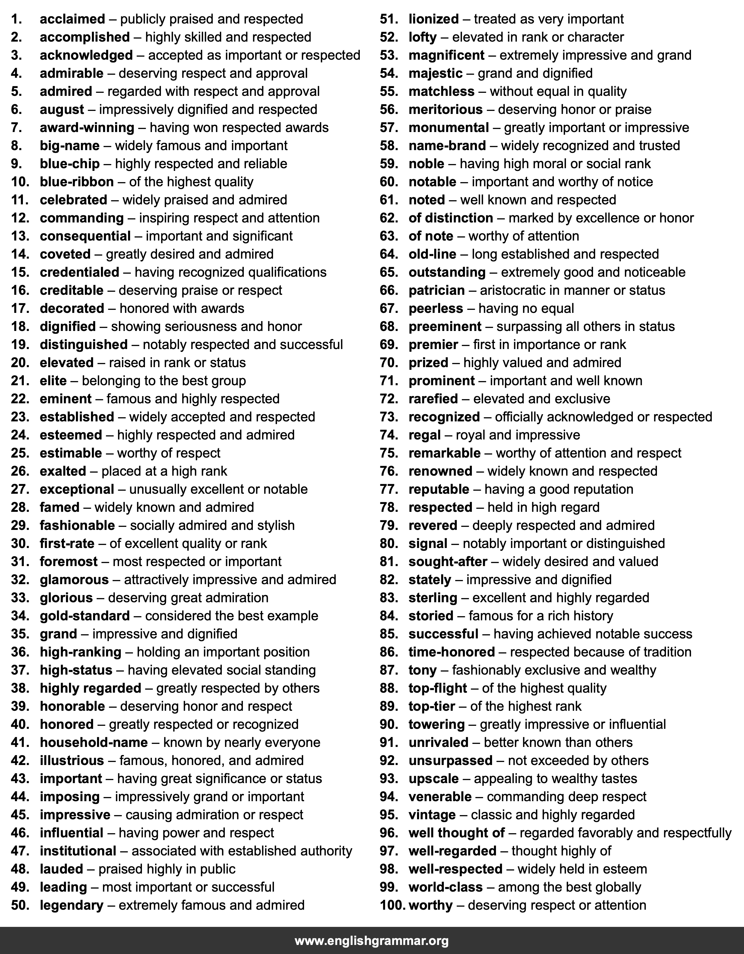 100 Best Synonyms for